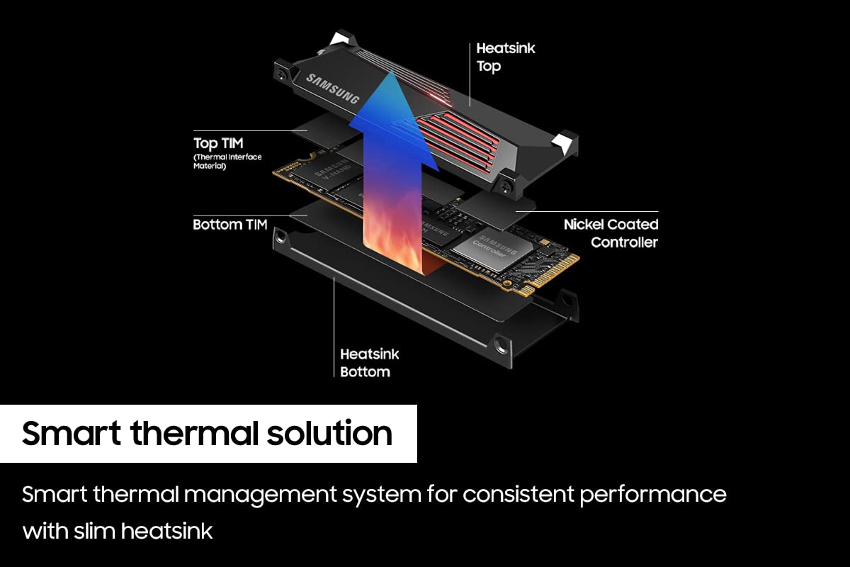 SAMSUNG 990 PRO SSD NVMe M.2 PCIe Gen4, M.2 2280 Internal Solid State Hard Drive, Seq. Read Speeds Up to 7,450 MB/s for High End Computing, Gaming, and Heavy Duty Workstations, MZ-V9P2T0B/AM