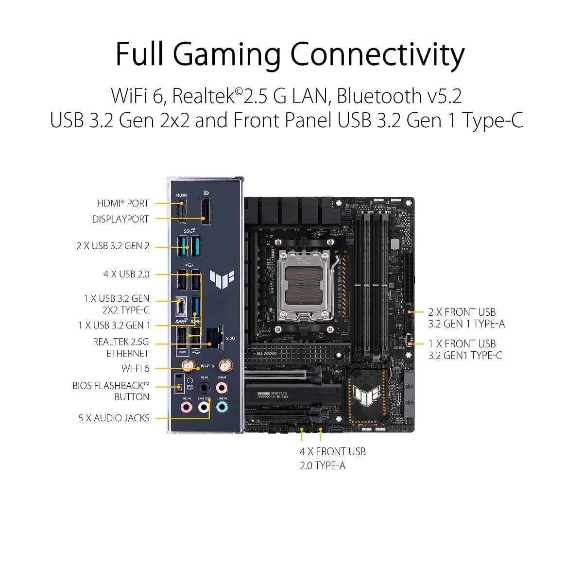 ASUS TUF GAMING B650-PLUS WIFI AMD B650 AM5 Ryzen™ Desktop 9000 8000 and 7000 ATX motherboard, 14 power stages, PCIe® 5.0 M.2 , DDR5 memory, WiFi 6 and 2.5 Gb Ethernet, USB4® support Aura Sync