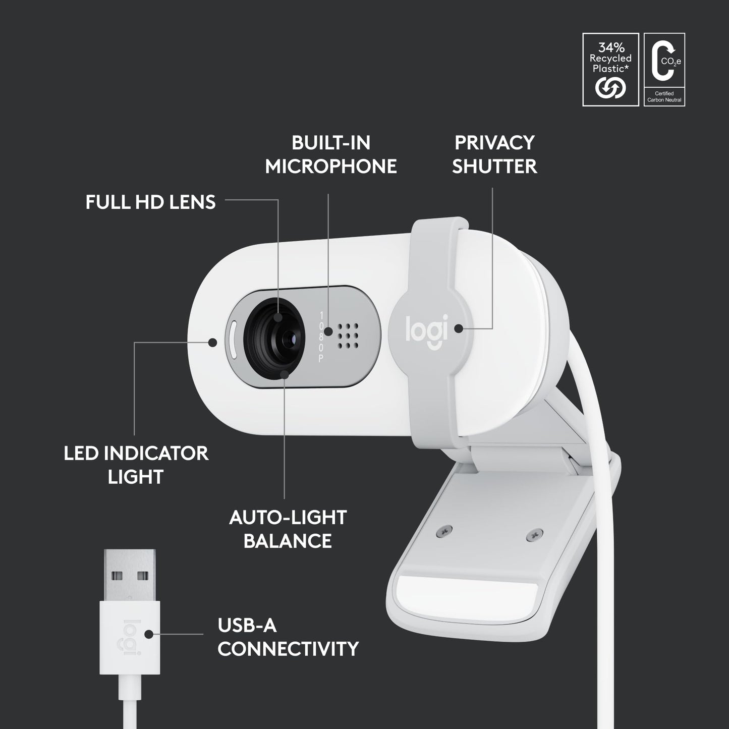 Logitech Brio 101 Full HD 1080p Webcam Made for Meetings and Works for Streaming — Auto-Light Balance, Built-in Mic, Privacy Shutter, USB-A, for Microsoft Teams, Google Meet, Zoom, and More - Black