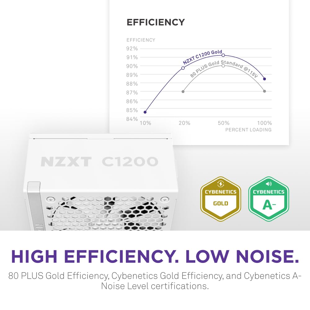 NZXT C1000 Gold ATX 3.1 - Fuente de alimentación para juegos de PC totalmente modular y silenciosa - 1000 vatios - 80 Plus Gold - Conector 12 V-2x6 - Modo de ventilador cero - Capacitores 100 % japoneses - Color negro 