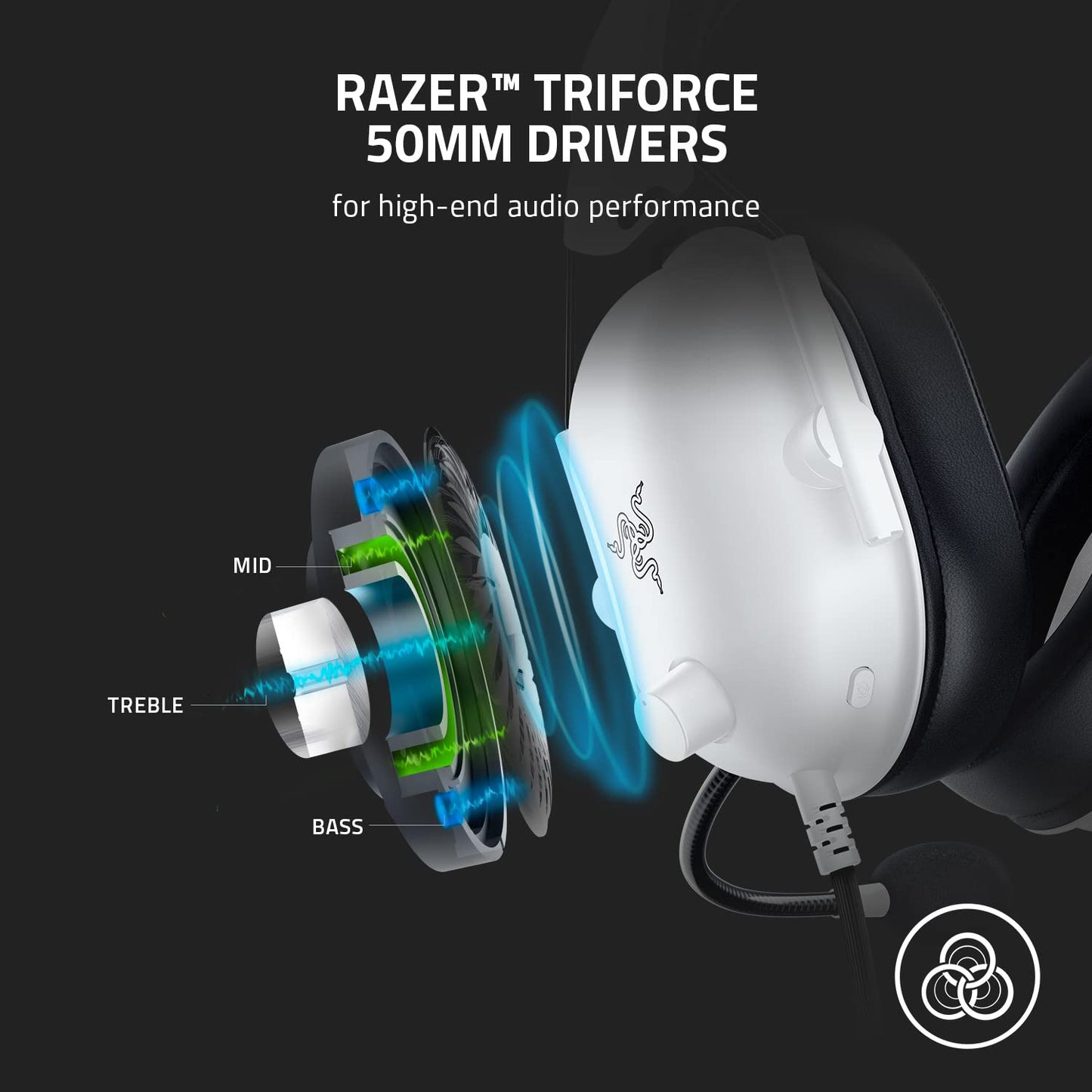 Auriculares para juegos Razer BlackShark V2 X: sonido envolvente 7.1, controladores de 50 mm, almohadilla de espuma viscoelástica, para PC, PS4, PS5, Switch, conector de audio de 3,5 mm, color negro 