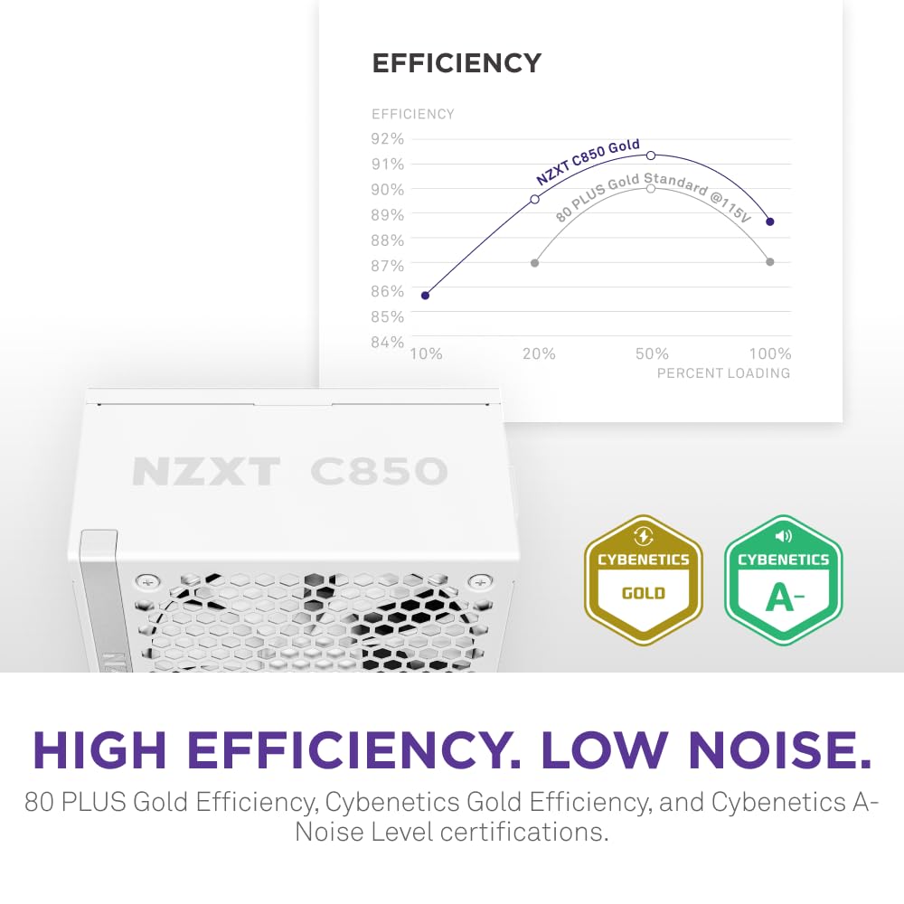 NZXT C1000 Gold ATX 3.1 - Fully Modular Low-Noise PC Gaming Power Supply - 1000 Watts - 80 Plus Gold - 12V-2x6 Connector - Zero Fan Mode - 100% Japanese Capacitors - Black