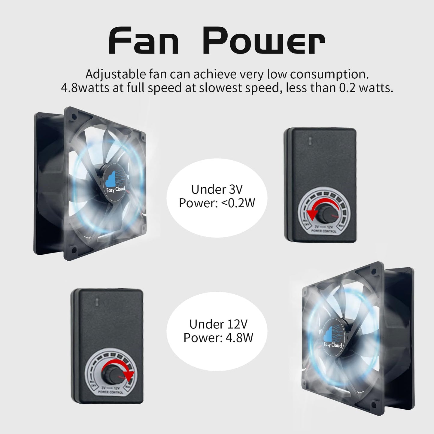 120mm Computer Fan with AC Plug, Variable Speed Axial Fan Muffin Fan with Controller 120V 110V 220V Fan Small 12V Case Cooling Fan for PC Server Cabinet Doorway Receiver Xbox Greenhouse