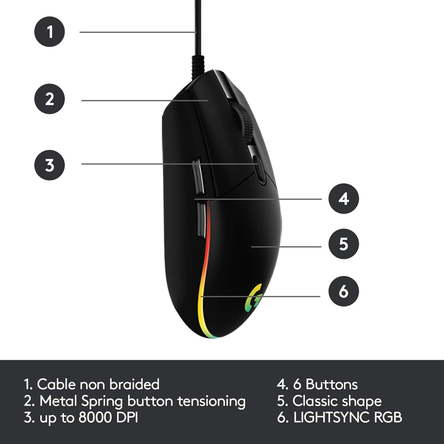 Logitech G203 Wired Gaming Mouse, 8,000 DPI, Rainbow Optical Effect LIGHTSYNC RGB, 6 Programmable Buttons, On-Board Memory, Screen Mapping, PC/Mac Computer and Laptop Compatible - Black