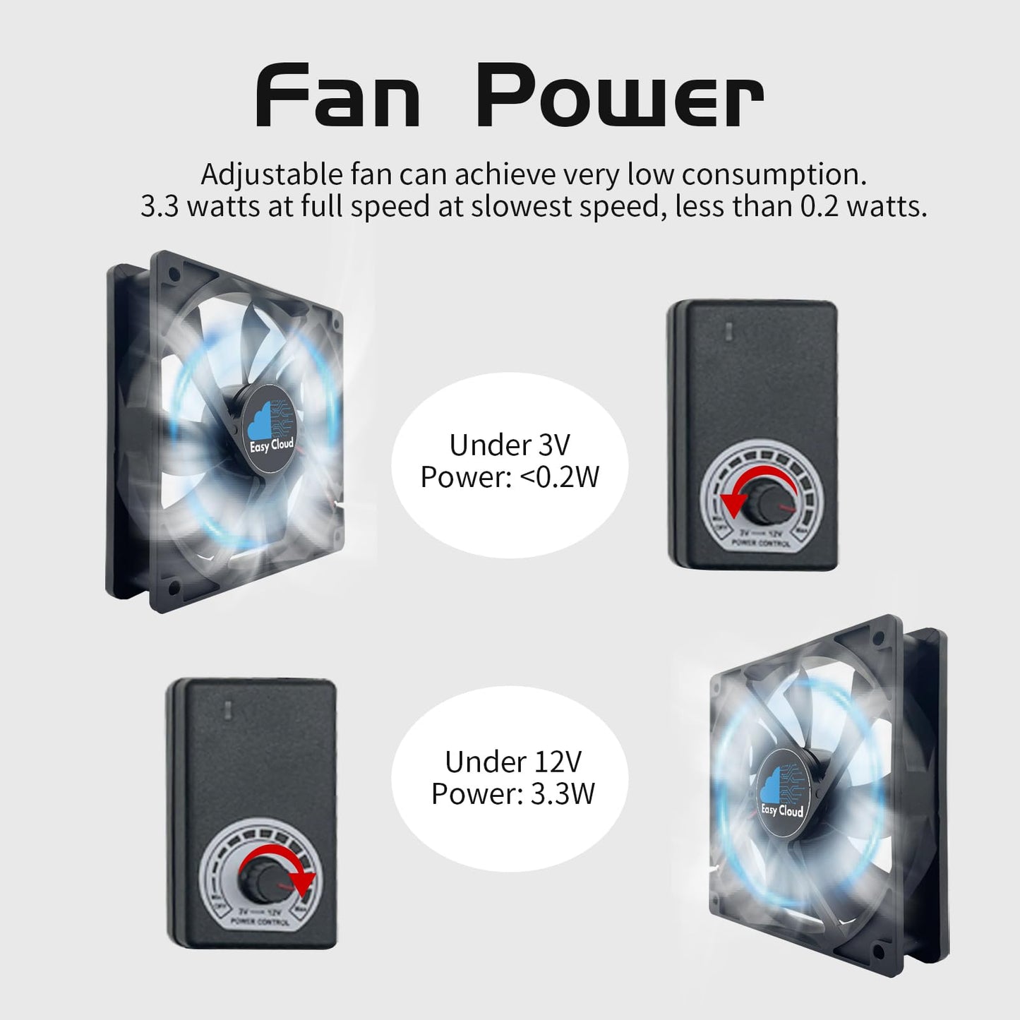 120mm Computer Fan with AC Plug, Variable Speed Axial Fan Muffin Fan with Controller 120V 110V 220V Fan Small 12V Case Cooling Fan for PC Server Cabinet Doorway Receiver Xbox Greenhouse