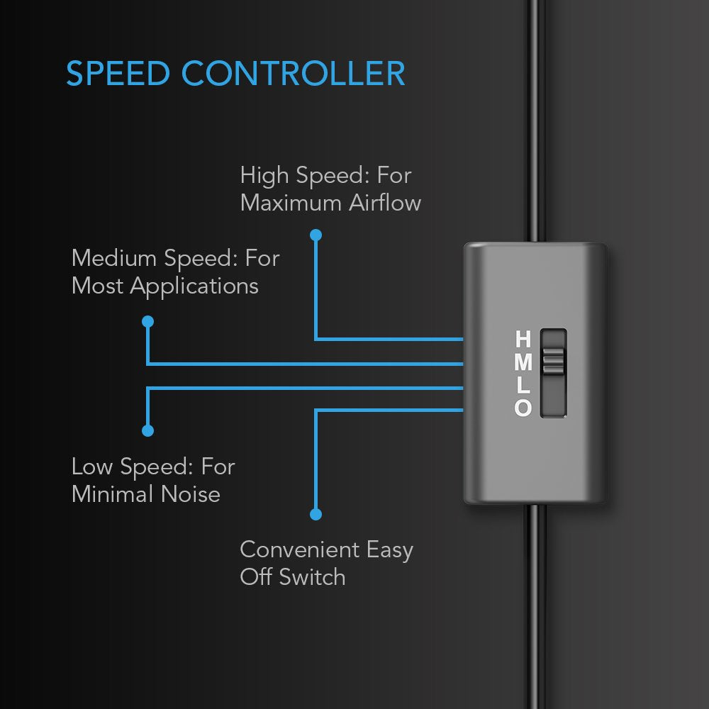 AC Infinity MULTIFAN S5, ventilador silencioso USB dual de 80 mm, certificado por UL para refrigeración de gabinetes de computadora, receptor DVR, PlayStation y Xbox 