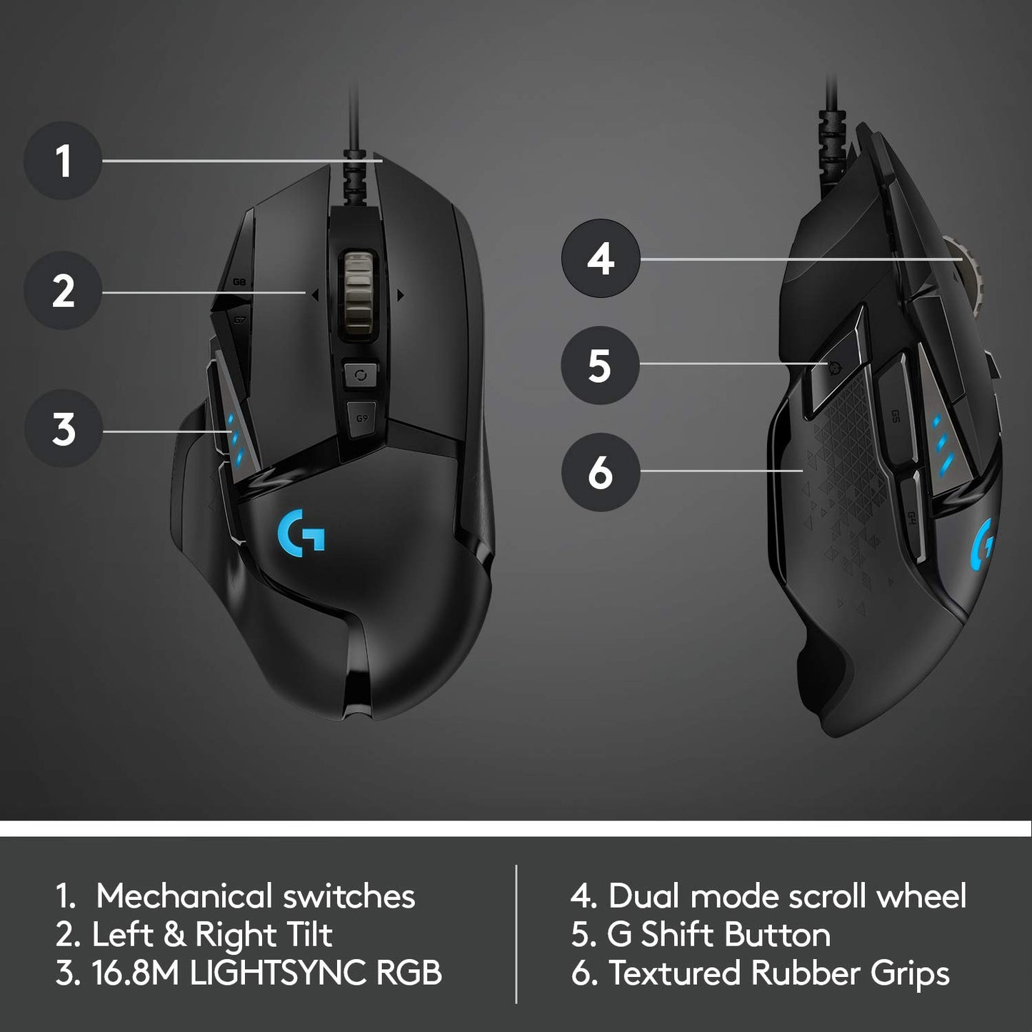 Ratón para juegos con cable de alto rendimiento Logitech G502 HERO, sensor HERO 25K, 25 600 DPI, RGB, pesos ajustables, 11 botones programables, memoria integrada, PC/Mac