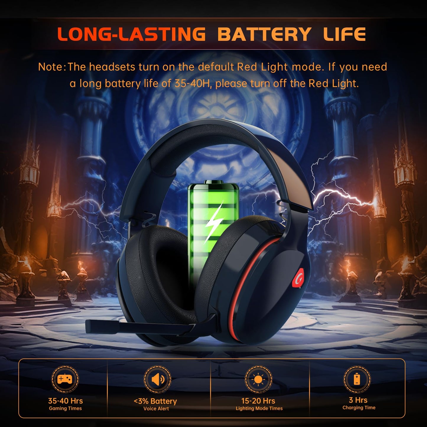 2.4GHz Wireless Gaming Headset for PS5, PS4 Fortnite & Call of Duty/FPS Gamers, PC, Nintendo Switch, Bluetooth 5.3 Gaming Headphones with Noise Canceling Mic, Stereo Sound, 40+Hr Battery -White