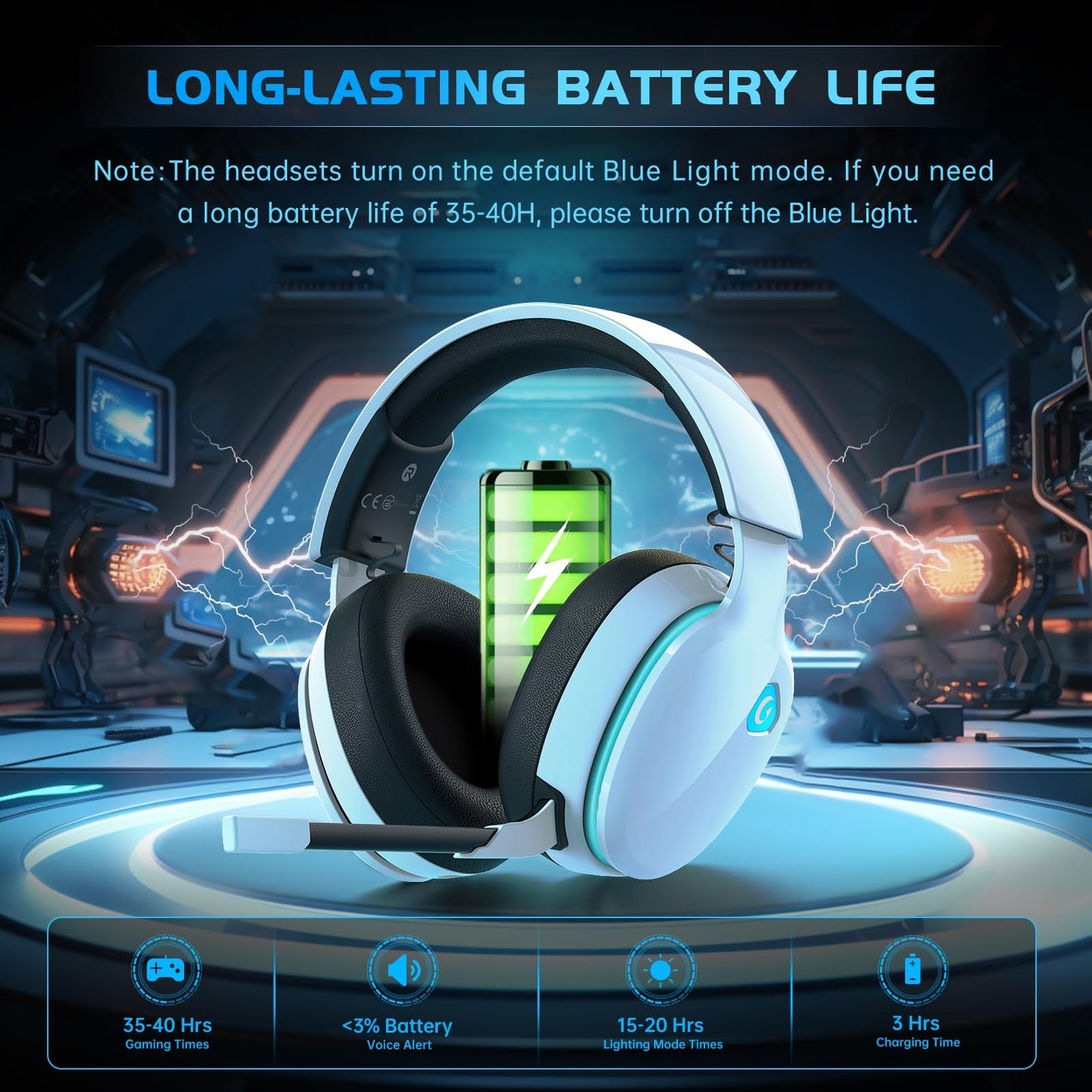 2.4GHz Wireless Gaming Headset for PS5, PS4 Fortnite & Call of Duty/FPS Gamers, PC, Nintendo Switch, Bluetooth 5.3 Gaming Headphones with Noise Canceling Mic, Stereo Sound, 40+Hr Battery -White