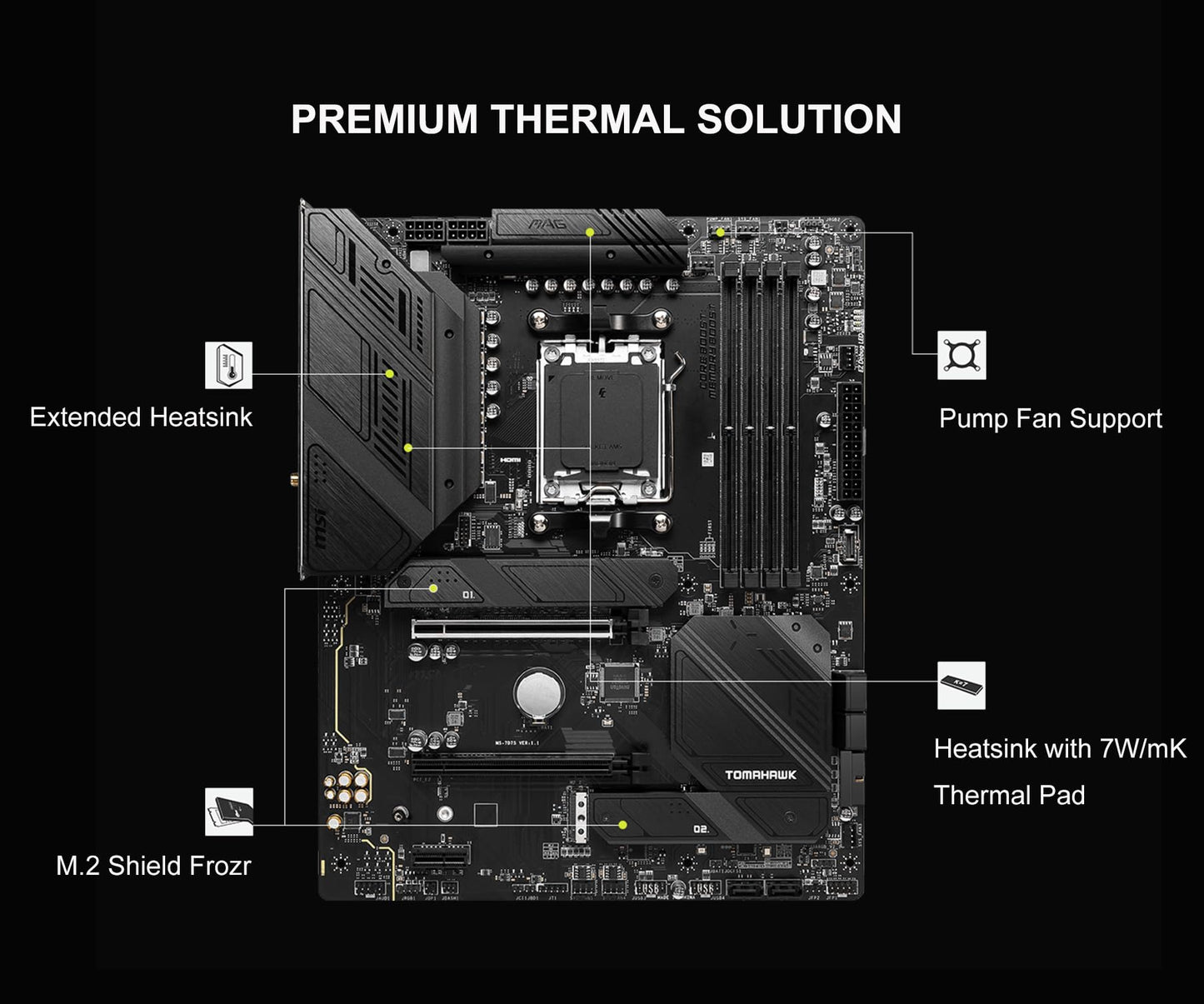 Procesador de escritorio desbloqueado AMD Ryzen 7 7700X de 8 núcleos y 16 subprocesos AM5 de 5,4 GHz con placa base MSI PRO B650-P WiFi ProSeries (AMD AM5, ATX, DDR5, PCIe 4.0) INLAND Micro Center 