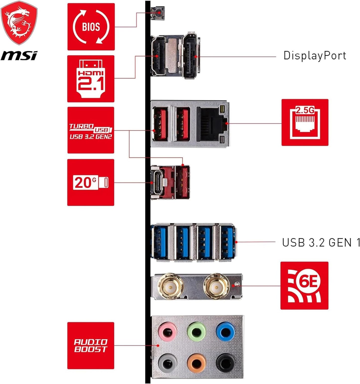 Procesador de escritorio desbloqueado AMD Ryzen 7 7700X de 8 núcleos y 16 subprocesos AM5 de 5,4 GHz con placa base MSI PRO B650-P WiFi ProSeries (AMD AM5, ATX, DDR5, PCIe 4.0) INLAND Micro Center 