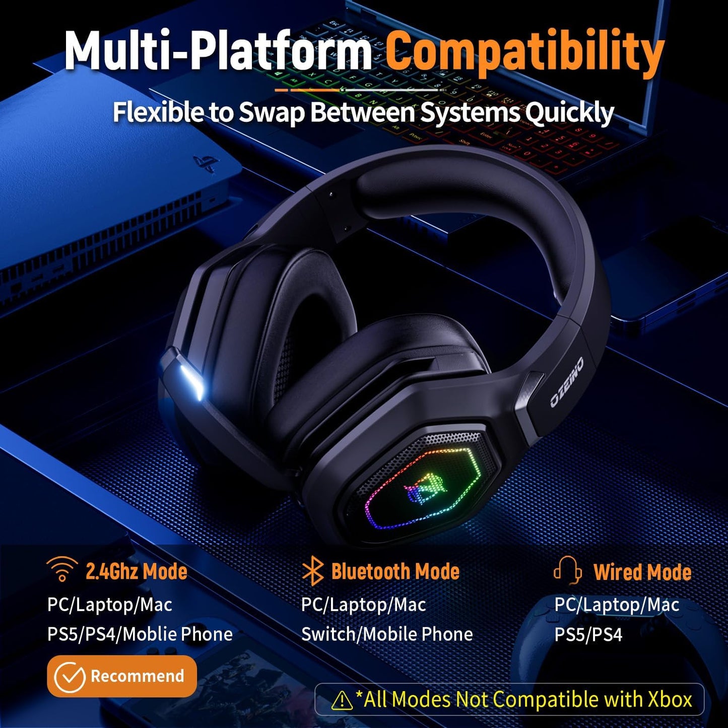 2.4GHz Wireless Gaming Headset for PC, Ps5, Ps4 - Lossless Audio USB & Type-C Ultra Stable Gaming Headphones with Flip Microphone, 40-Hr Battery Gamer Headset for Switch, Laptop, Mobile, Mac