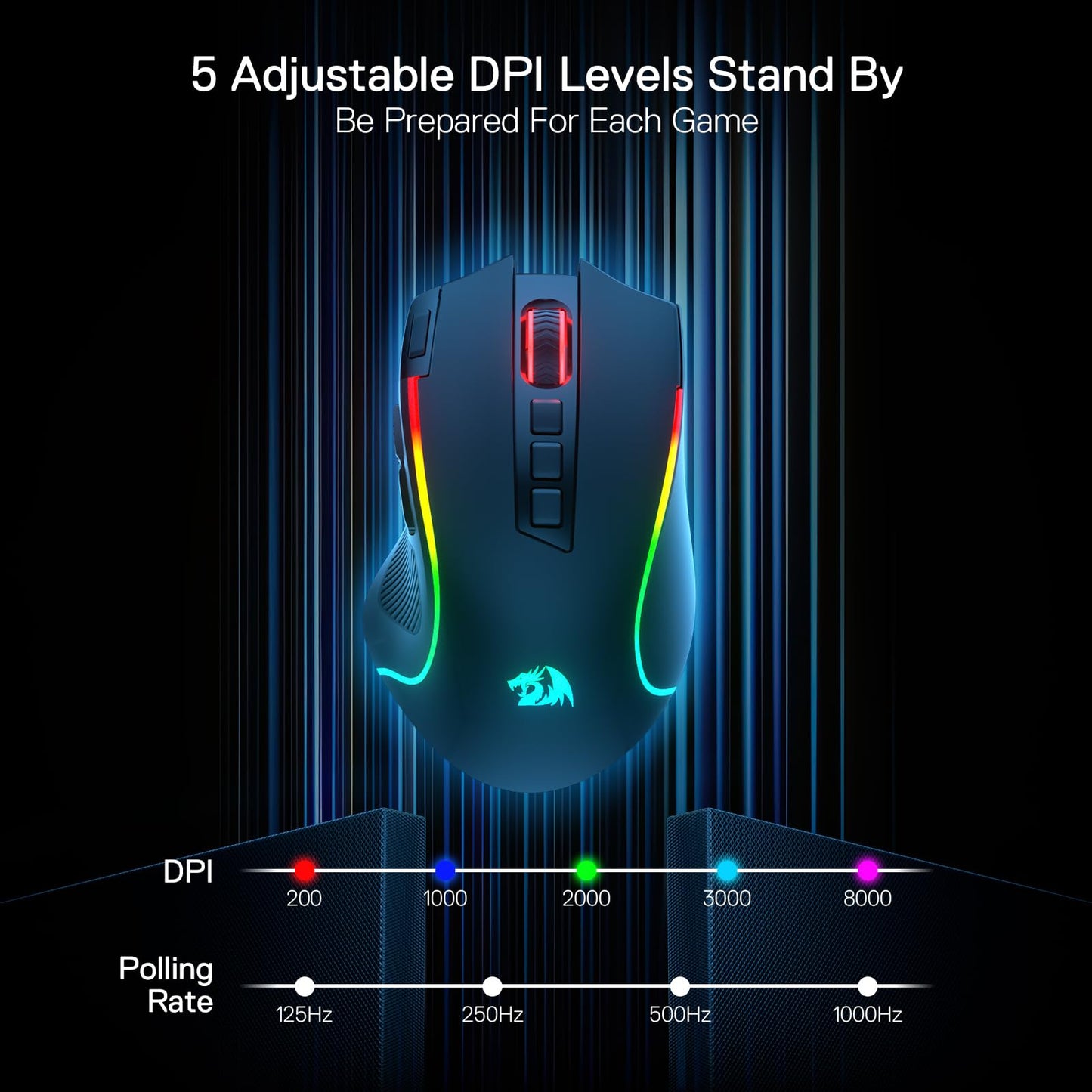 Redragon M612 Predator RGB Gaming Mouse, 8000 DPI Wired Optical Mouse with 11 Programmable Buttons & 5 Backlit Modes, Software Supports DIY Keybinds Rapid Fire Button