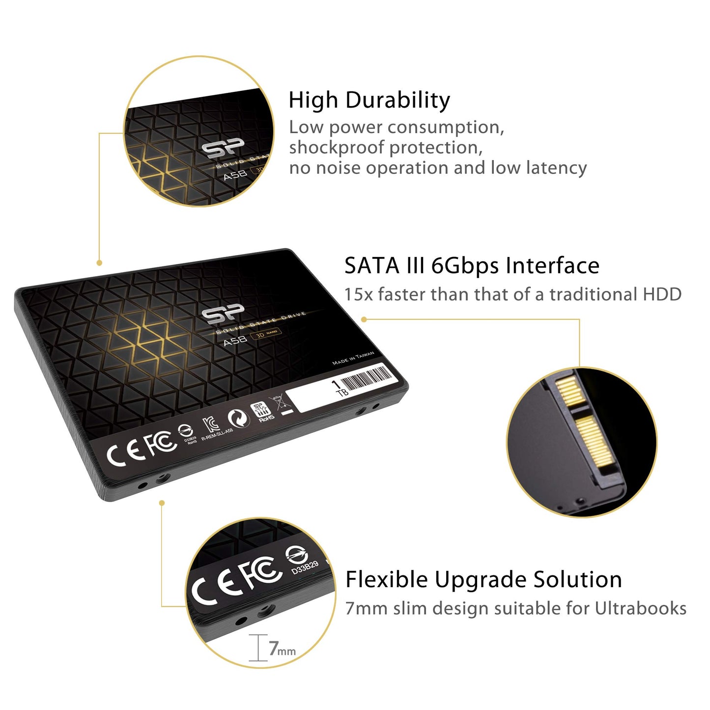 SP 512GB SSD 3D NAND A55 SLC Cache Performance Boost SATA III 2.5" 7mm (0.28") Internal Solid State Drive (SP512GBSS3A55S25)