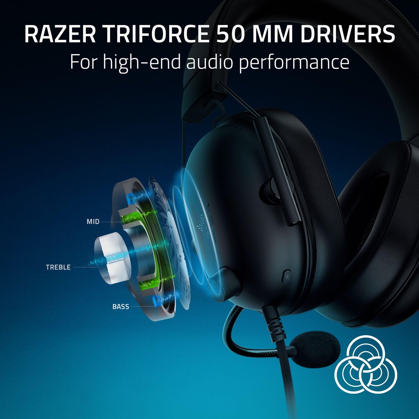 Auriculares para juegos Razer BlackShark V2 X: sonido envolvente 7.1, controladores de 50 mm, almohadilla de espuma viscoelástica, para PC, PS4, PS5, Switch, conector de audio de 3,5 mm, color negro 