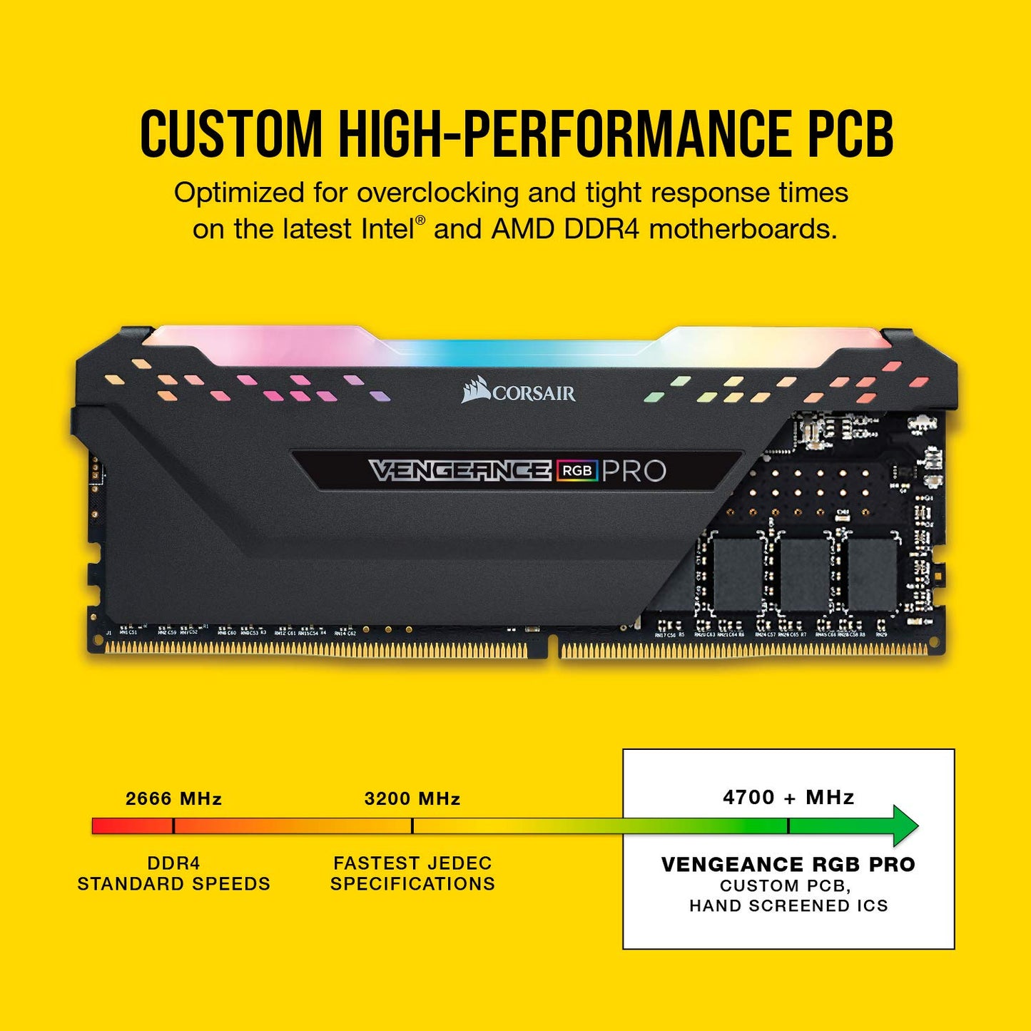 CORSAIR VENGEANCE RGB PRO DDR4 RAM 16GB (2x8GB) 3200MHz CL16-18-18-36 1.35V Intel AMD Desktop Computer Memory - Black (CMW16GX4M2C3200C16)