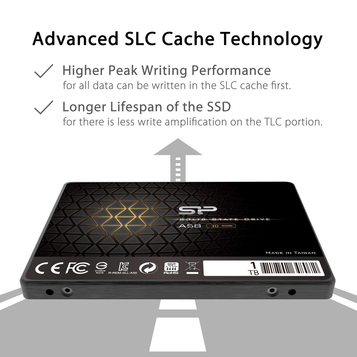 SP 512GB SSD 3D NAND A55 SLC Cache Performance Boost SATA III 2.5" 7mm (0.28") Internal Solid State Drive (SP512GBSS3A55S25)