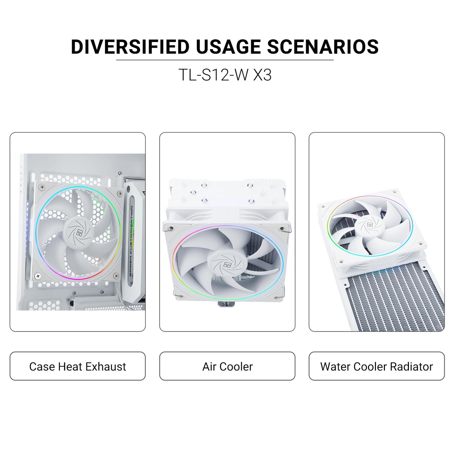 Thermalright TL-S12W X3 CPU Fan 120mm Case Cooler Fan Comes with ARGB Lighting Effect,PC PWM Silent Computer Fan with 1500RPM Speed, CPU Cooling Fan White（3-Pack）