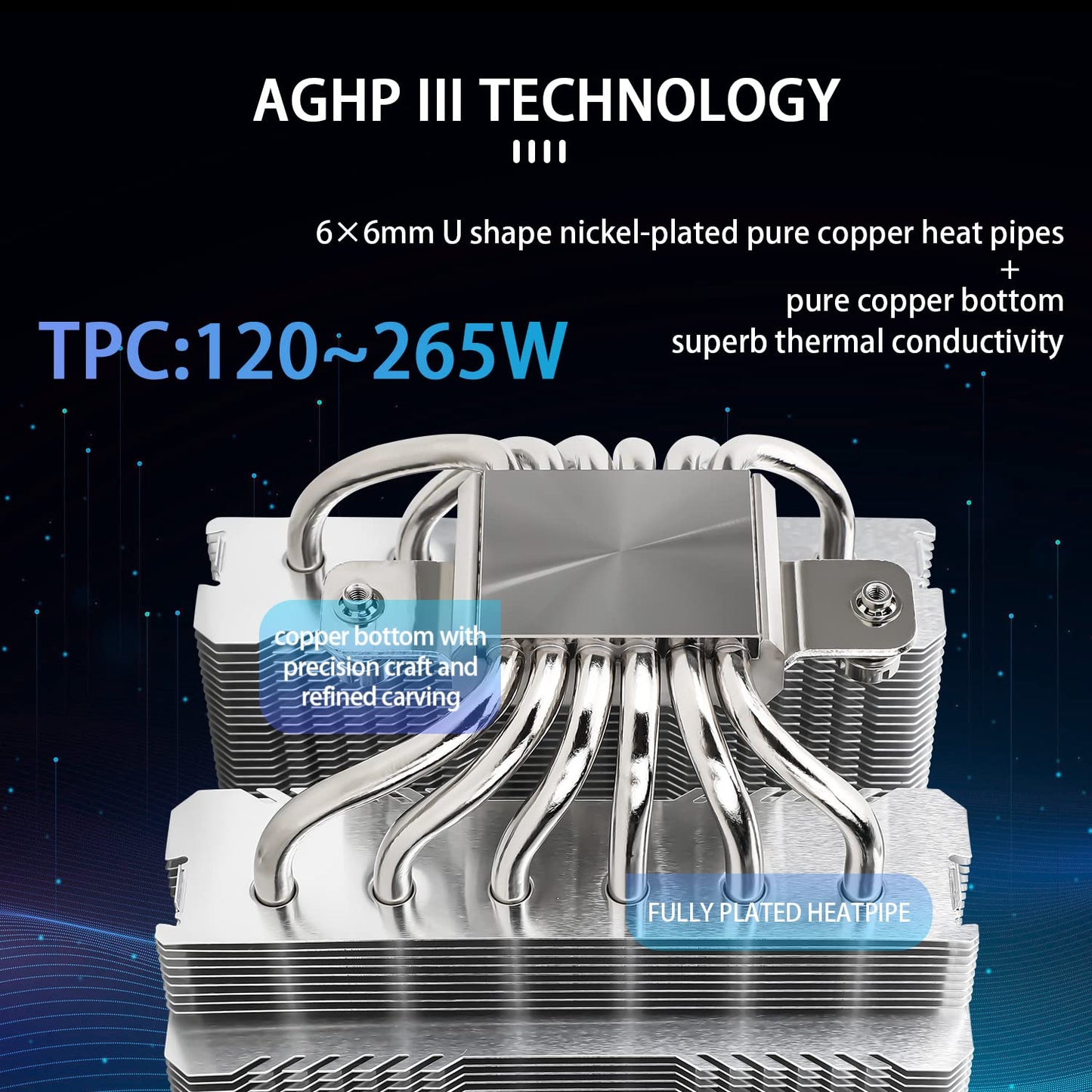 Thermalright Peerless Assassin 120 SE ARGB CPU Air Cooler, 6 Heat Pipes Cpu cooler, Dual TL-C12C-S PWM Fan, Aluminium Heatsink Cover, AGHP Technology, for AMD AM4/AM5/Intel LGA1700/1150/1151/1155/1200