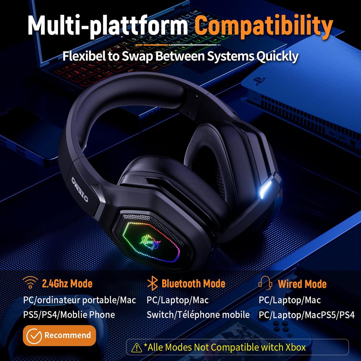 2.4GHz Wireless Gaming Headset for PC, Ps5, Ps4 - Lossless Audio USB & Type-C Ultra Stable Gaming Headphones with Flip Microphone, 40-Hr Battery Gamer Headset for Switch, Laptop, Mobile, Mac