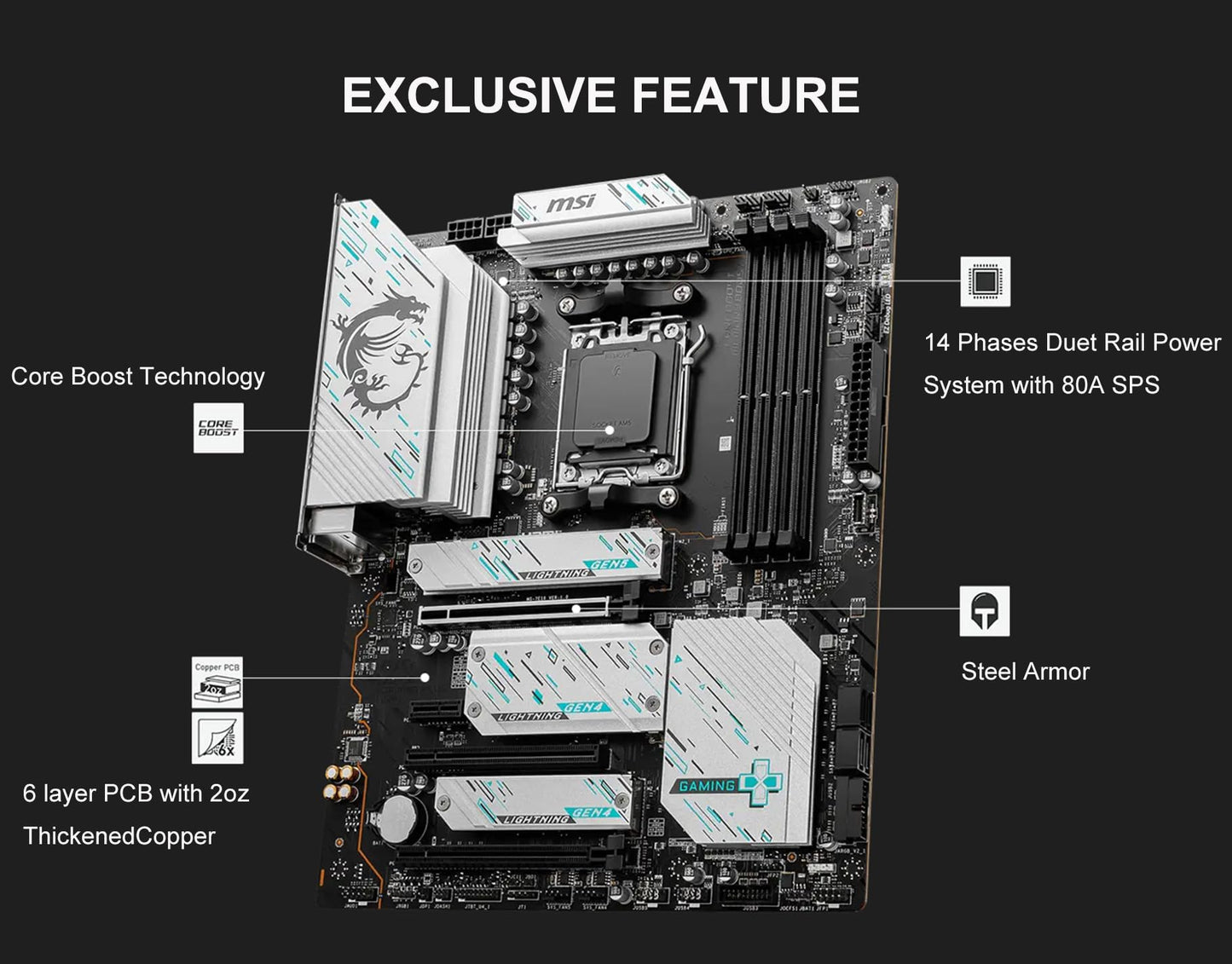 Procesador de escritorio desbloqueado AMD Ryzen 7 7700X de 8 núcleos y 16 subprocesos AM5 de 5,4 GHz con placa base MSI PRO B650-P WiFi ProSeries (AMD AM5, ATX, DDR5, PCIe 4.0) INLAND Micro Center 