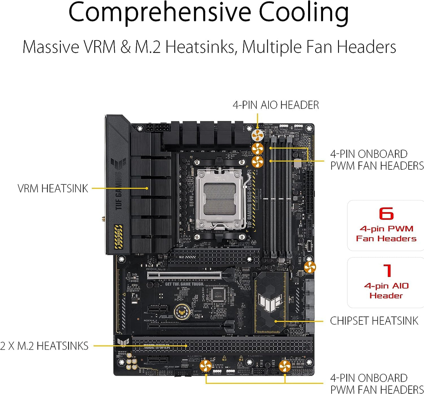 Procesador de escritorio desbloqueado Micro Center AMD Ryzen 7 9700X de 8 núcleos y 16 subprocesos con placa base para juegos MAG B650 Tomahawk WiFi AM5 DDR5 