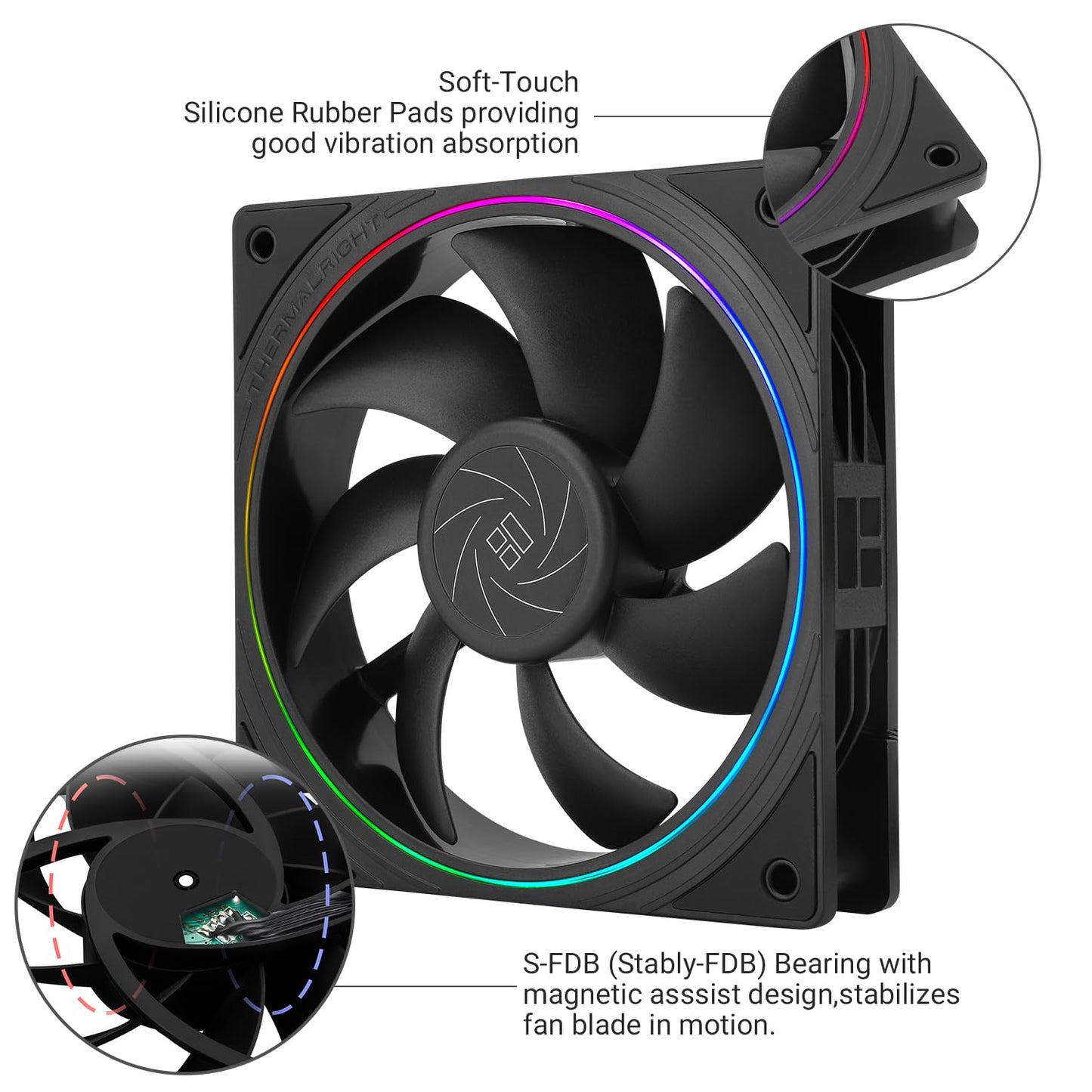 Thermalright TL-S12W X3 CPU Fan 120mm Case Cooler Fan Comes with ARGB Lighting Effect,PC PWM Silent Computer Fan with 1500RPM Speed, CPU Cooling Fan White（3-Pack）