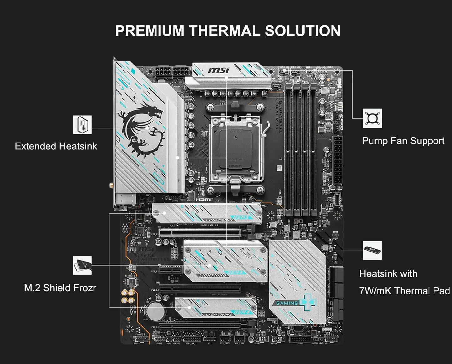 Procesador de escritorio desbloqueado AMD Ryzen 7 7700X de 8 núcleos y 16 subprocesos AM5 de 5,4 GHz con placa base MSI PRO B650-P WiFi ProSeries (AMD AM5, ATX, DDR5, PCIe 4.0) INLAND Micro Center 