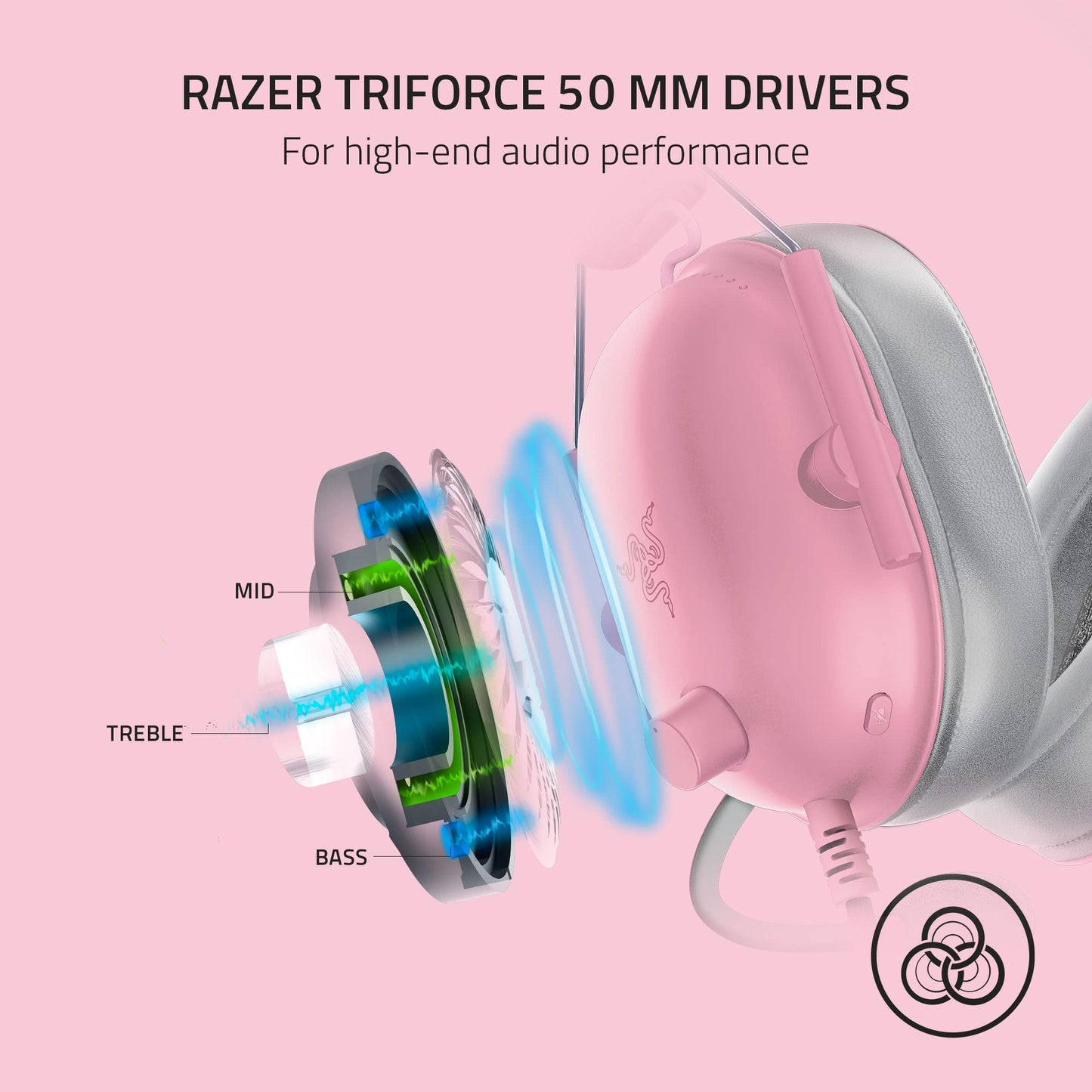 Auriculares para juegos Razer BlackShark V2 X: sonido envolvente 7.1, controladores de 50 mm, almohadilla de espuma viscoelástica, para PC, PS4, PS5, Switch, conector de audio de 3,5 mm, color negro 