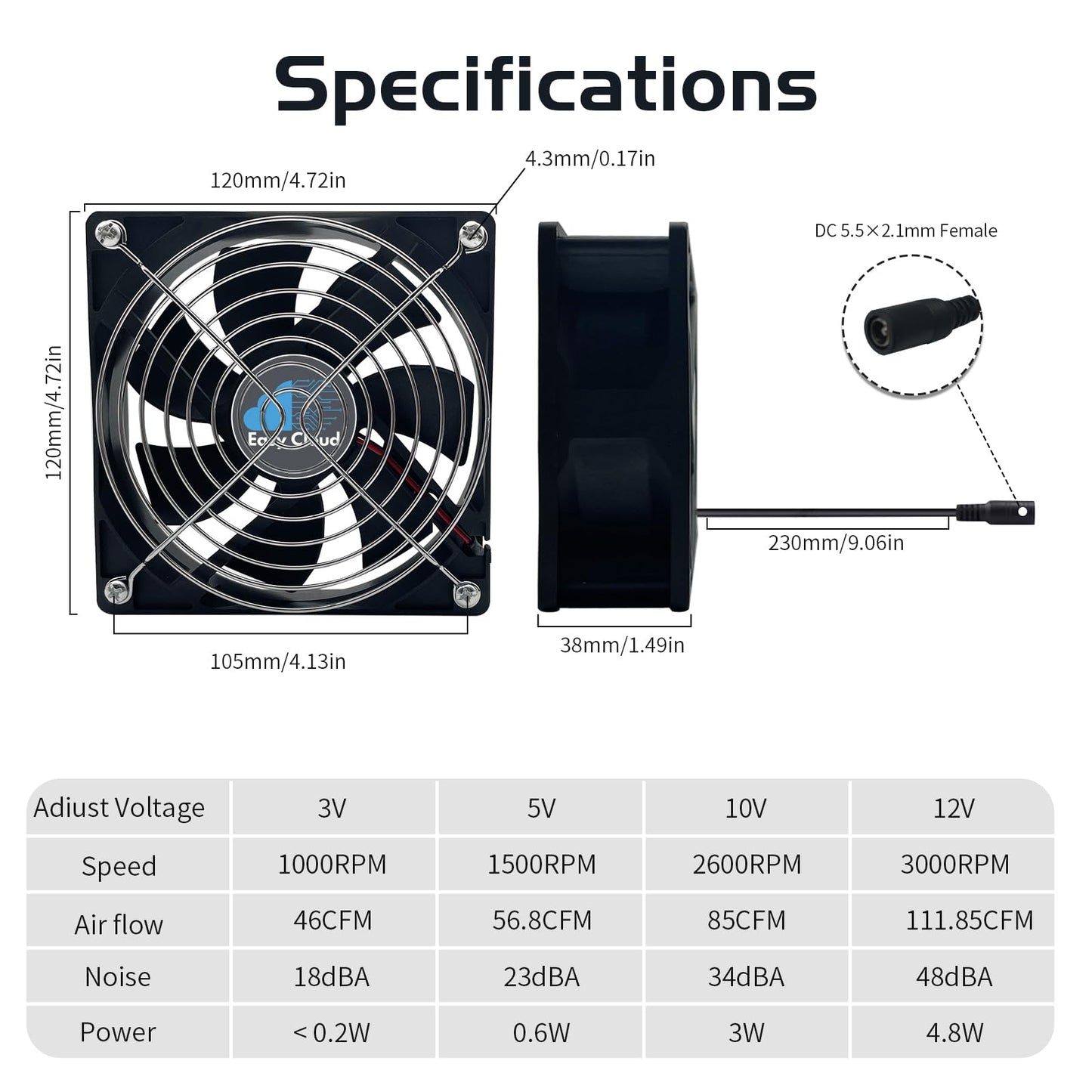 120mm Computer Fan with AC Plug, Variable Speed Axial Fan Muffin Fan with Controller 120V 110V 220V Fan Small 12V Case Cooling Fan for PC Server Cabinet Doorway Receiver Xbox Greenhouse