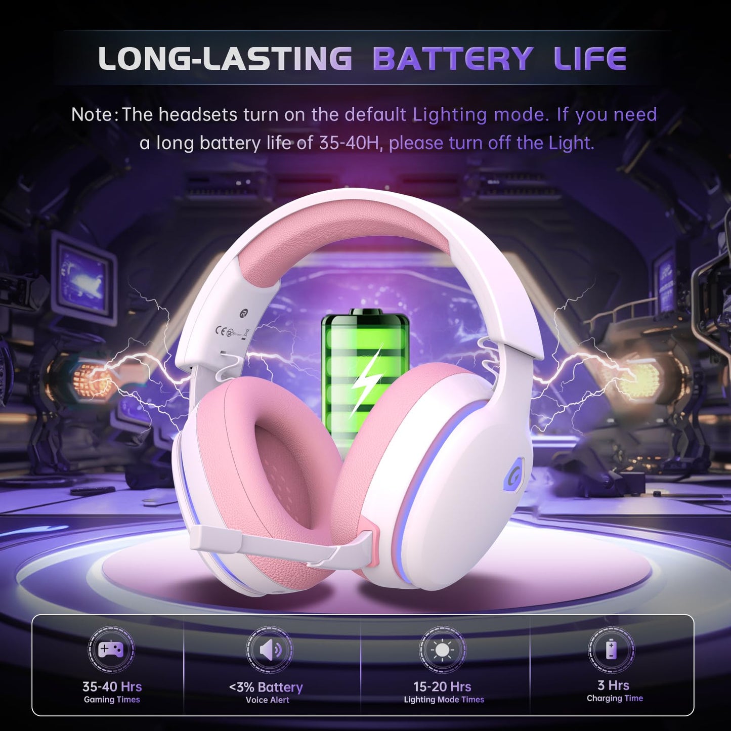 2.4GHz Wireless Gaming Headset for PS5, PS4 Fortnite & Call of Duty/FPS Gamers, PC, Nintendo Switch, Bluetooth 5.3 Gaming Headphones with Noise Canceling Mic, Stereo Sound, 40+Hr Battery -White