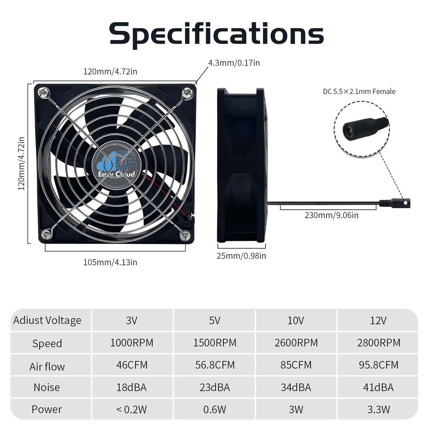 120mm Computer Fan with AC Plug, Variable Speed Axial Fan Muffin Fan with Controller 120V 110V 220V Fan Small 12V Case Cooling Fan for PC Server Cabinet Doorway Receiver Xbox Greenhouse