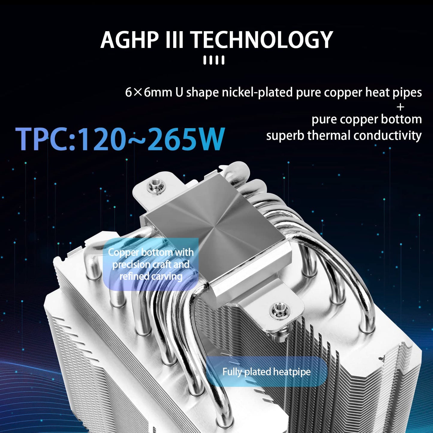 Thermalright Peerless Assassin 120 SE ARGB CPU Air Cooler, 6 Heat Pipes Cpu cooler, Dual TL-C12C-S PWM Fan, Aluminium Heatsink Cover, AGHP Technology, for AMD AM4/AM5/Intel LGA1700/1150/1151/1155/1200