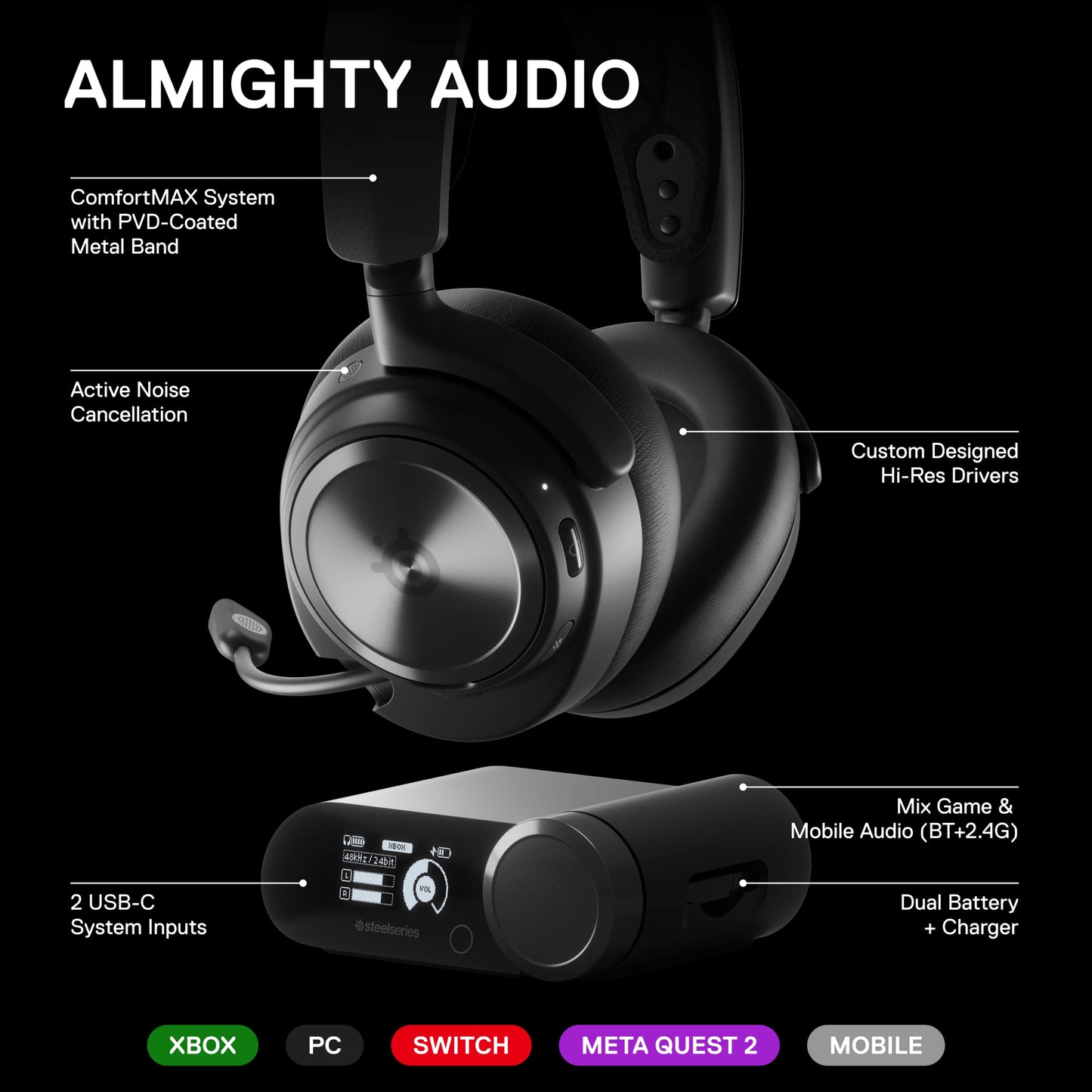 SteelSeries Arctis Nova Pro Wireless Multi-System Gaming Headset - Premium Hi-Fi Drivers - Active Noise Cancellation - Infinity Power System - Stealth Retractable Mic - PC, PS5/PS4, Switch, Mobile