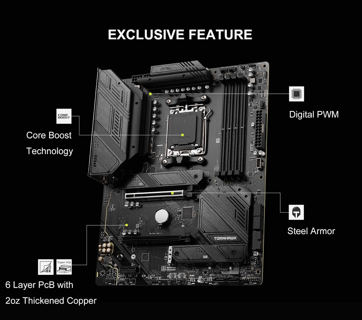 Procesador de escritorio desbloqueado AMD Ryzen 7 7700X de 8 núcleos y 16 subprocesos AM5 de 5,4 GHz con placa base MSI PRO B650-P WiFi ProSeries (AMD AM5, ATX, DDR5, PCIe 4.0) INLAND Micro Center 