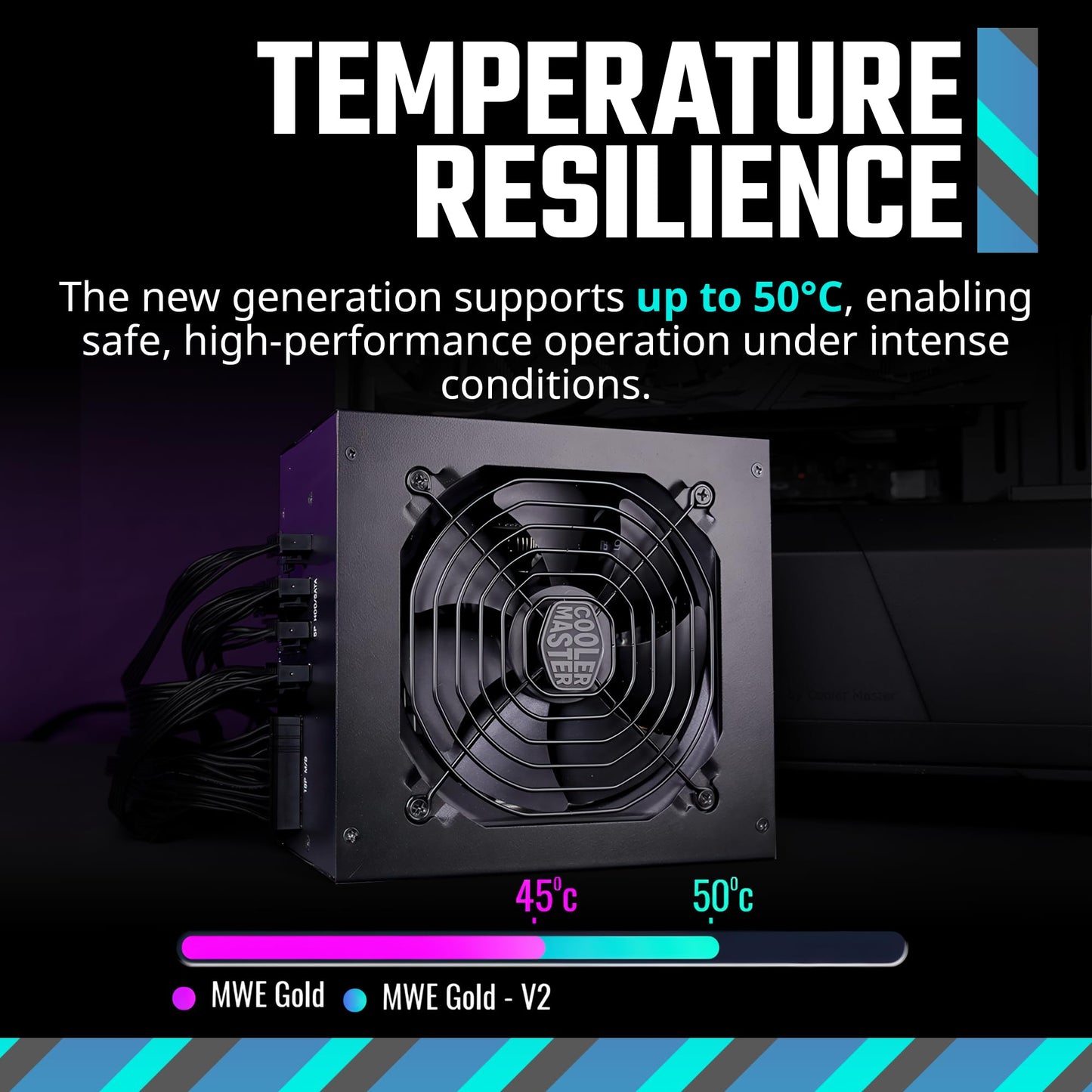 Cooler Master MWE Gold 850 V2 Full Modular, 850W, 80+ Gold Efficiency, 2 EPS Connectors, 120mm HDB Fan, Semi-fanless Operation, 5 Year Warranty