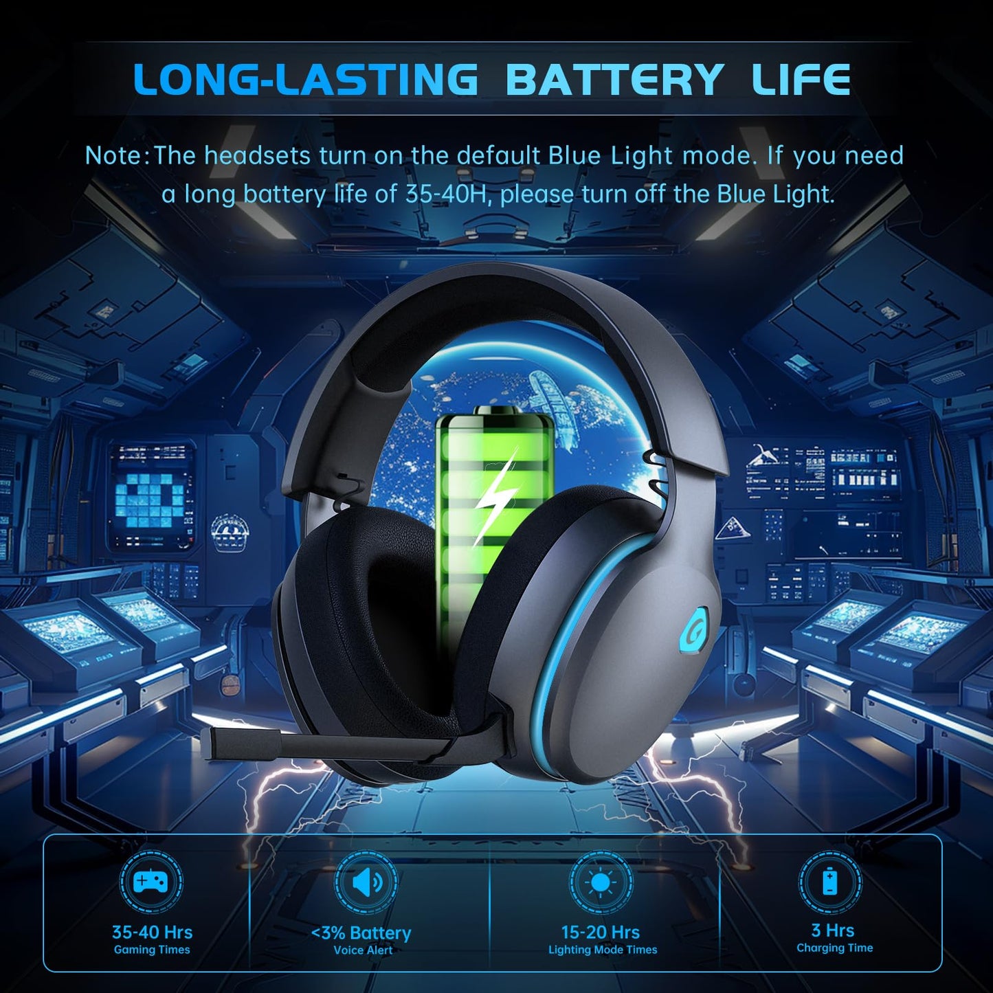 2.4GHz Wireless Gaming Headset for PS5, PS4 Fortnite & Call of Duty/FPS Gamers, PC, Nintendo Switch, Bluetooth 5.3 Gaming Headphones with Noise Canceling Mic, Stereo Sound, 40+Hr Battery -White