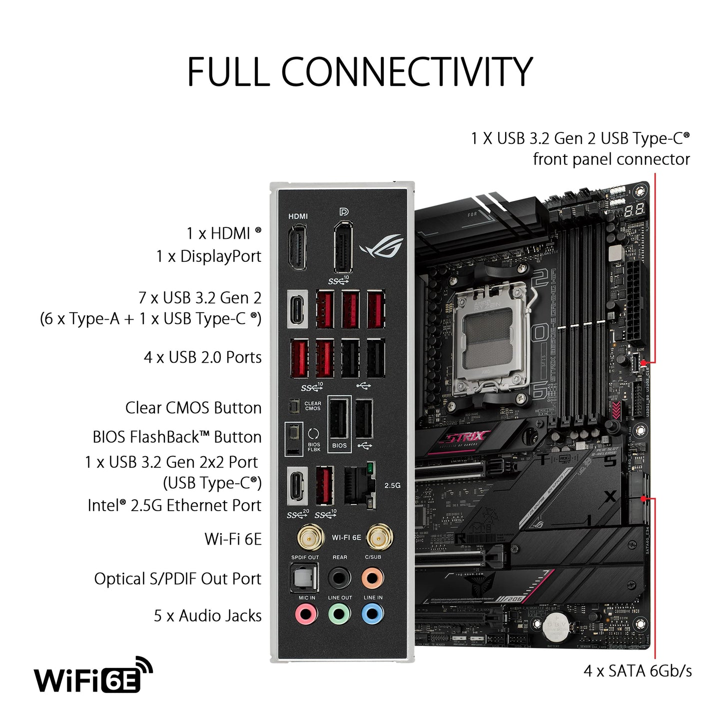 ASUS TUF GAMING B650-PLUS WIFI AMD B650 AM5 Ryzen™ Desktop 9000 8000 and 7000 ATX motherboard, 14 power stages, PCIe® 5.0 M.2 , DDR5 memory, WiFi 6 and 2.5 Gb Ethernet, USB4® support Aura Sync