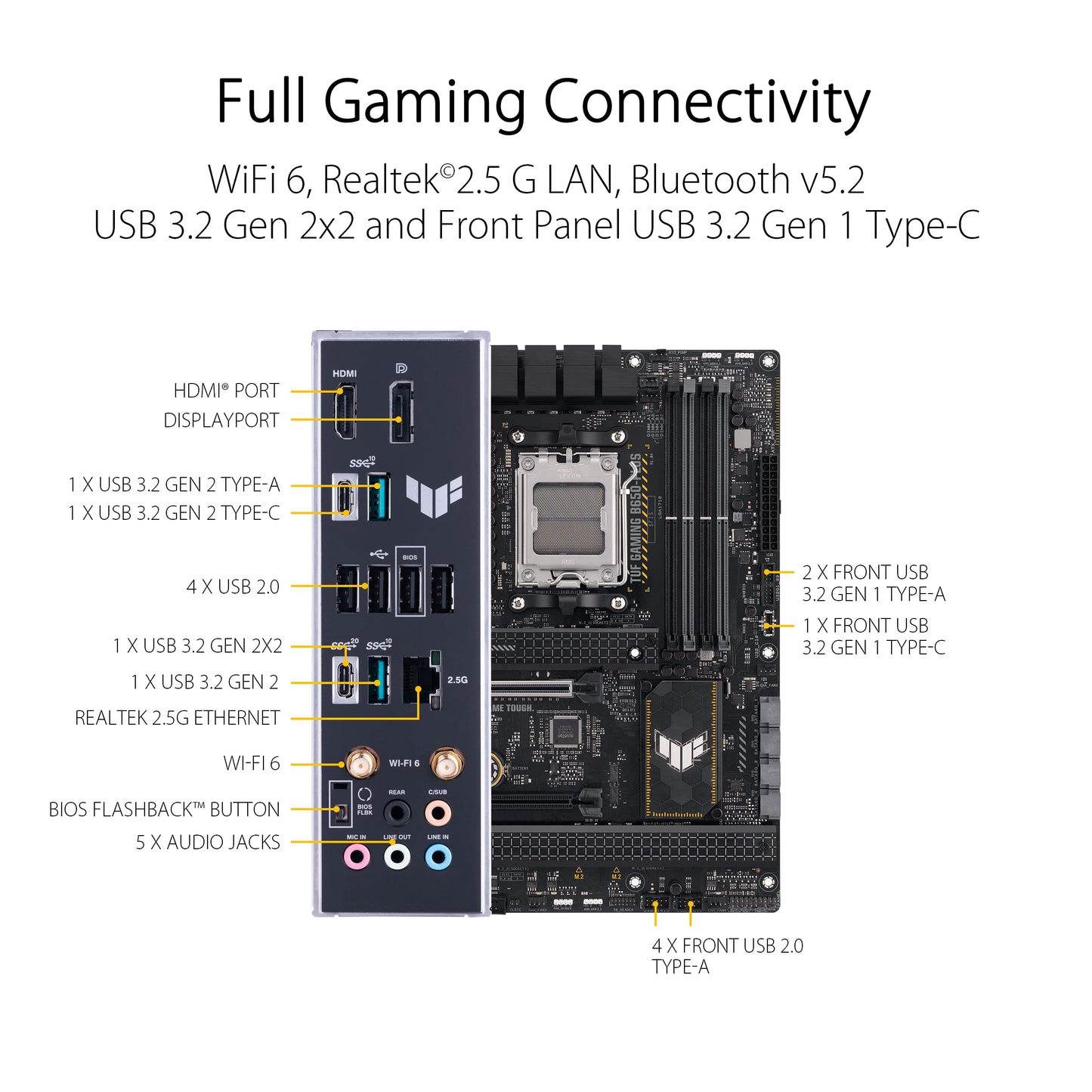 ASUS TUF GAMING B650-PLUS WIFI AMD B650 AM5 Ryzen™ Desktop 9000 8000 and 7000 ATX motherboard, 14 power stages, PCIe® 5.0 M.2 , DDR5 memory, WiFi 6 and 2.5 Gb Ethernet, USB4® support Aura Sync