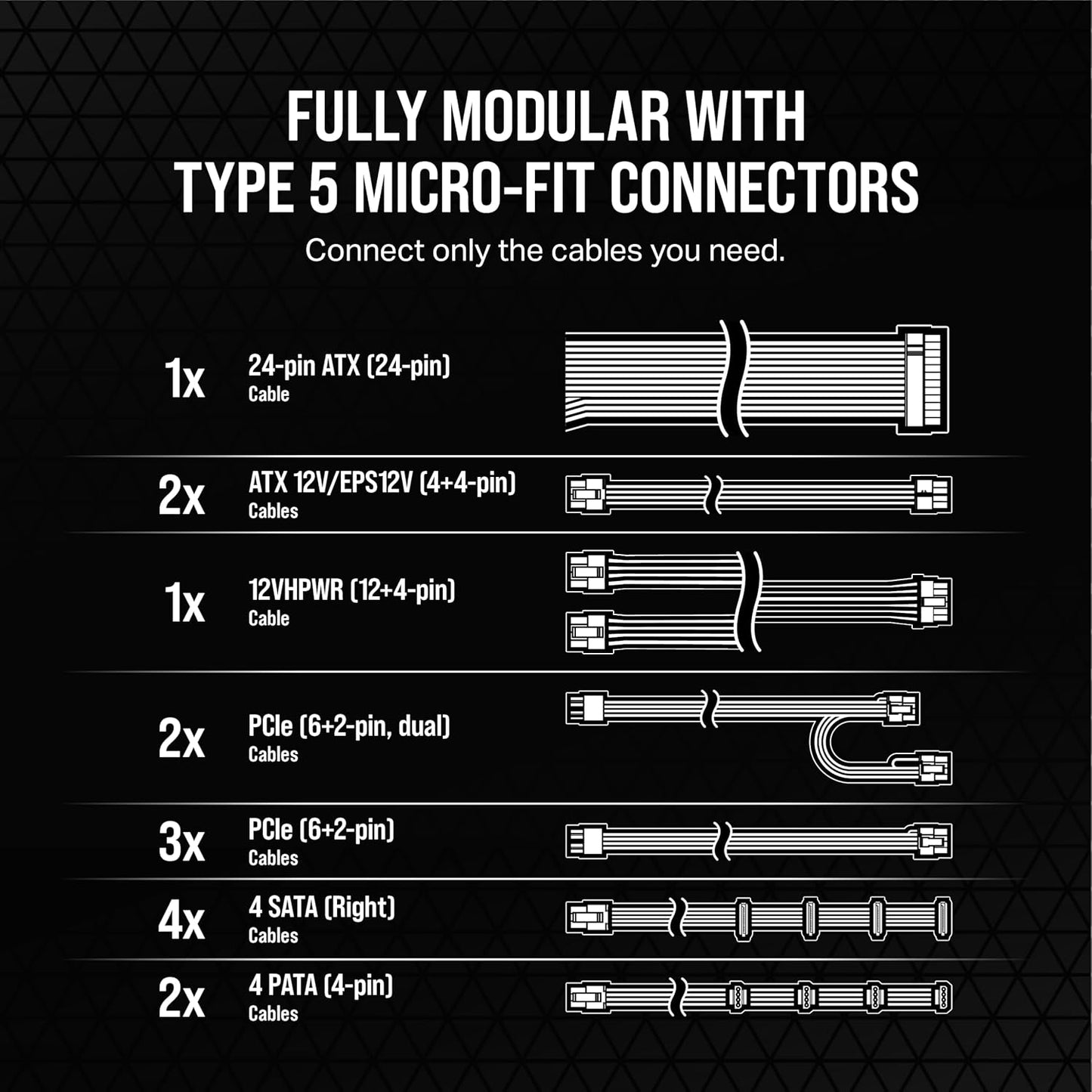 CORSAIR RM1000x Shift Fully Modular ATX Power Supply - 80 Plus Gold - ATX 3.0 - PCIe 5.0 - Zero RPM - Modular Side Interface - White