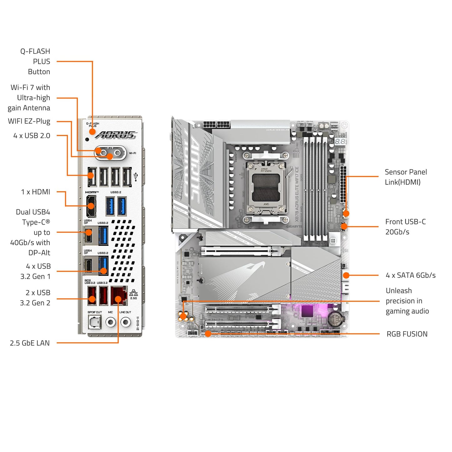 GIGABYTE X870 AORUS Elite WIFI7 ICE AMD AM5 LGA 1718 Motherboard, ATX, DDR5, 4X M.2, PCIe 5.0, USB4, WIFI7, 2.5GbE LAN, EZ-Latch, 5-Year Warranty