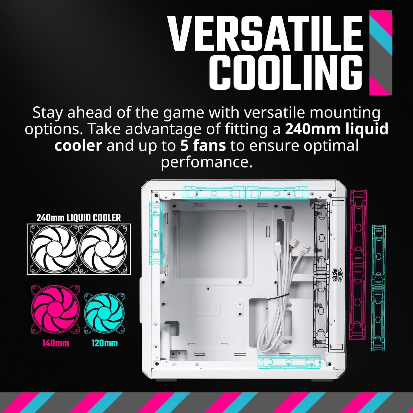 Cooler Master MasterBox Q300L Micro-ATX Tower with Magnetic Design Dust Filter, Transparent Acrylic Side Panel, Adjustable I/O & Fully Ventilated Airflow, Black (MCB-Q300L-KANN-S00)