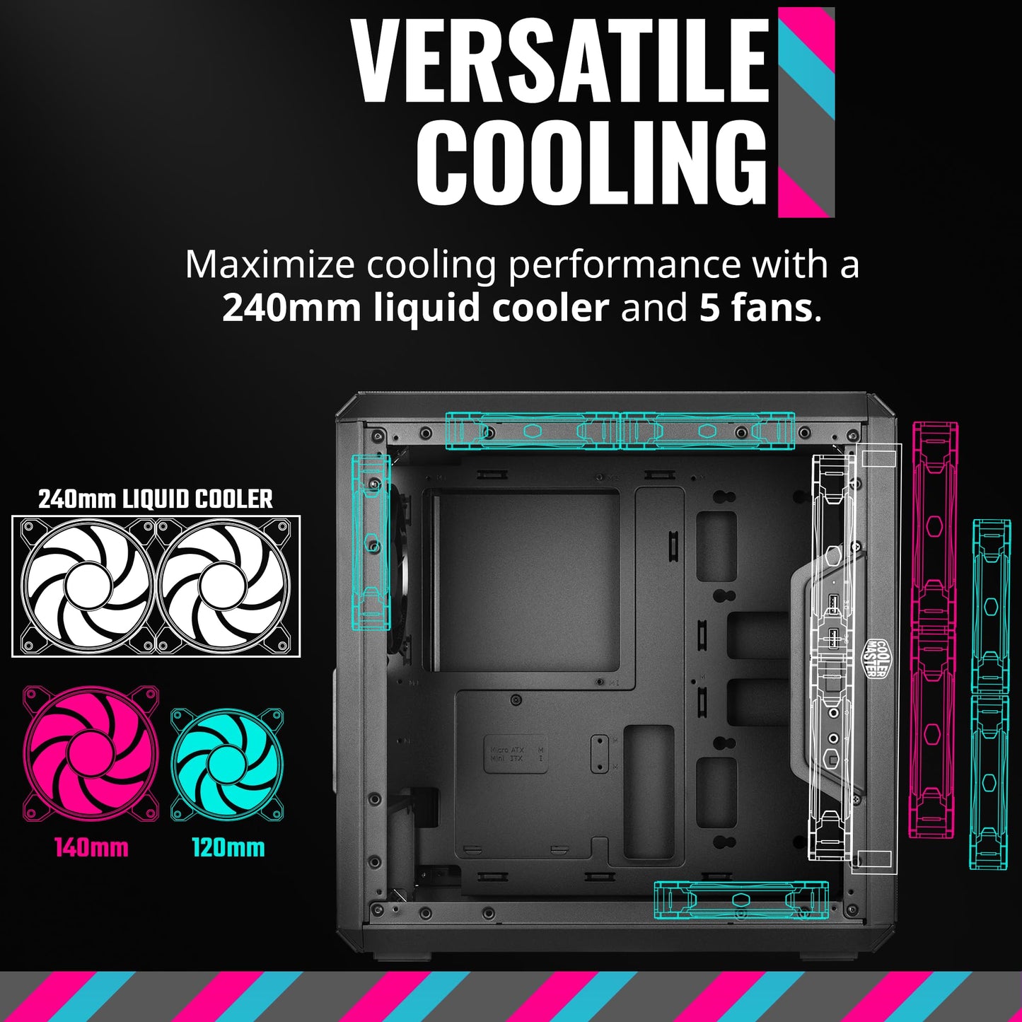 Cooler Master MasterBox Q300L Micro-ATX Tower with Magnetic Design Dust Filter, Transparent Acrylic Side Panel, Adjustable I/O & Fully Ventilated Airflow, Black (MCB-Q300L-KANN-S00)