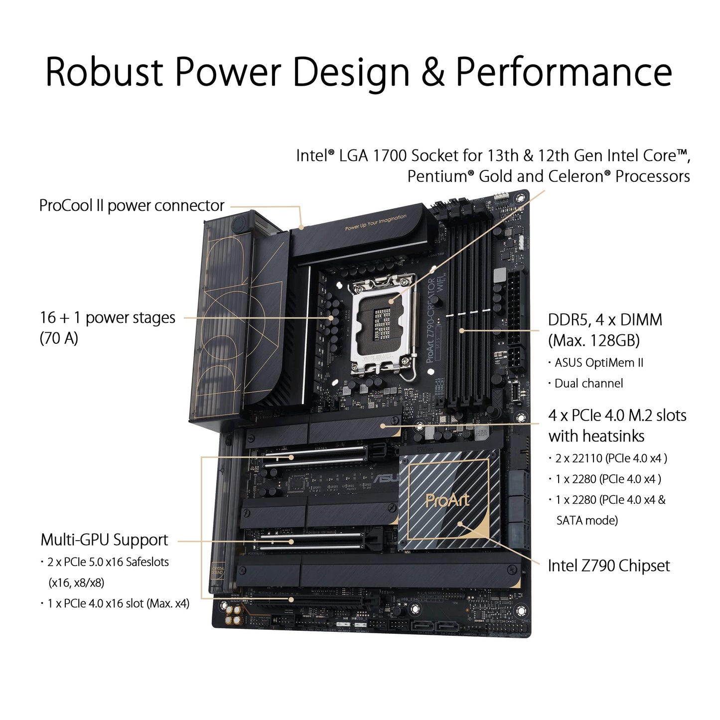 ASUS Prime Z790-A WiFi 6E LGA 1700(Intel 14th,13th&12th) ATX Motherboard (16+1 DrMOS, PCIe 5.0,DDR5,4X M.2 Slots,2.5 Gb LAN,USB 3.2 Gen 2 Front Panel Type-C, Thunderbolt 4/USB4, DP)