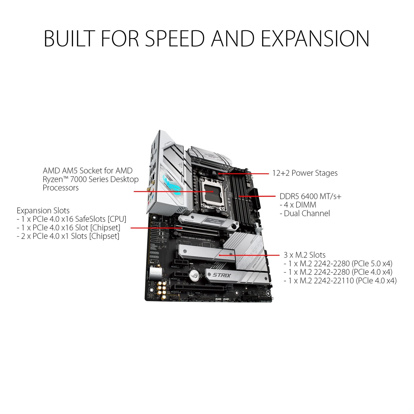 ASUS TUF GAMING B650-PLUS WIFI AMD B650 AM5 Ryzen™ Desktop 9000 8000 and 7000 ATX motherboard, 14 power stages, PCIe® 5.0 M.2 , DDR5 memory, WiFi 6 and 2.5 Gb Ethernet, USB4® support Aura Sync