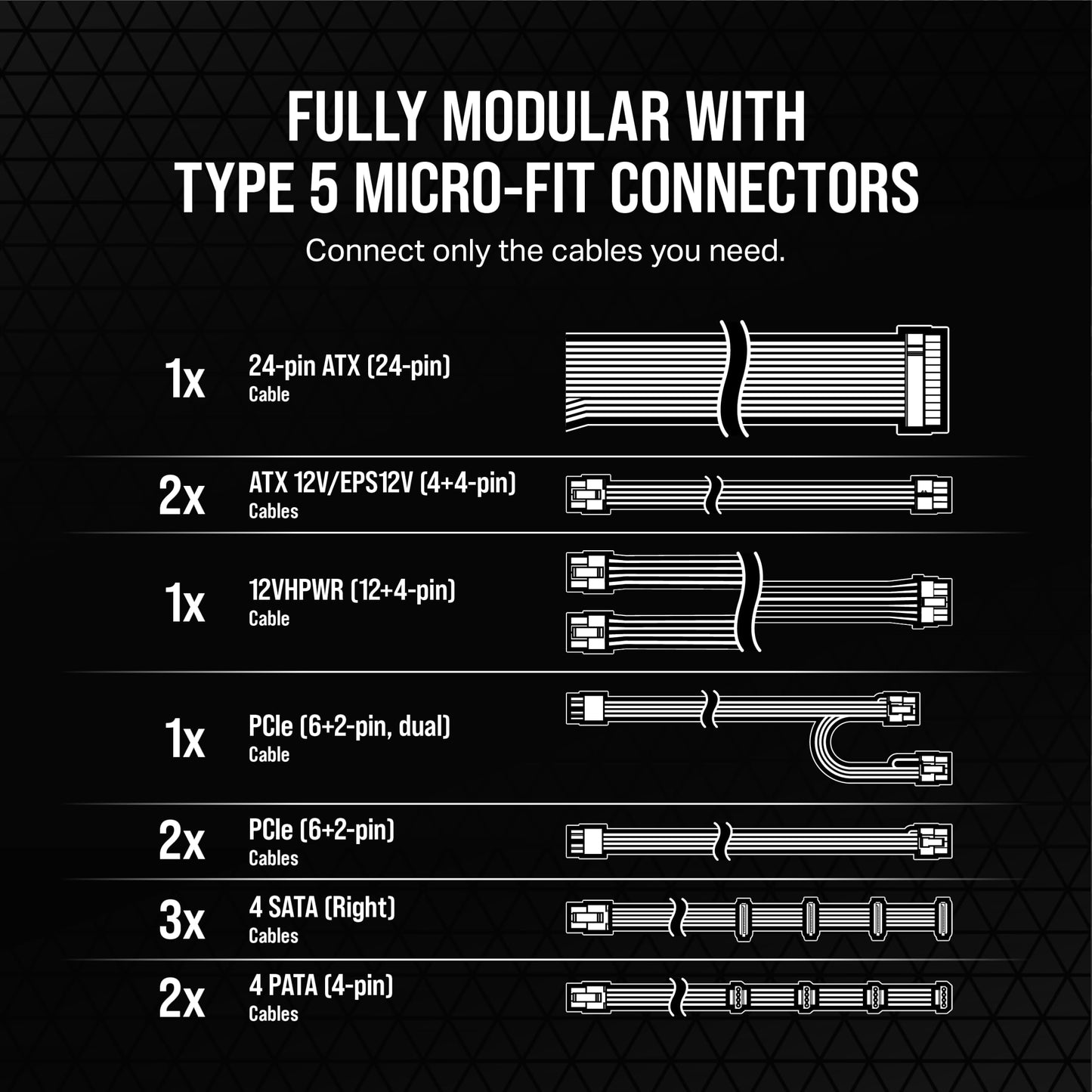 Corsair RM1000x Shift Fully Modular ATX Power Supply - Modular Side Interface - ATX 3.0 & PCIe 5.0 Compliant - Zero RPM Fan Mode - 105°C-Rated Capacitors - 80 Plus Gold Efficiency - Black