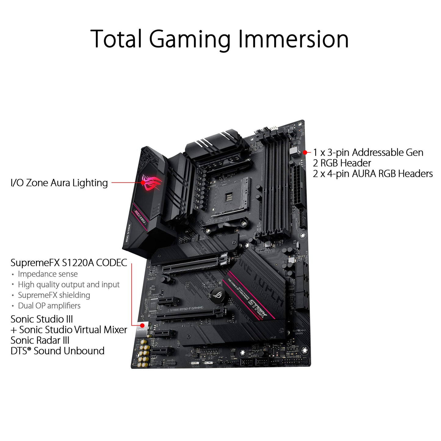 Asus ROG Strix B550-F Gaming WiFi II AMD AM4 (3rd Gen Ryzen) ATX Motherboard (PCIe 4.0,WiFi 6E, 2.5Gb LAN, BIOS Flashback, HDMI 2.1, Addressable Gen 2 RGB Header and Aura Sync)