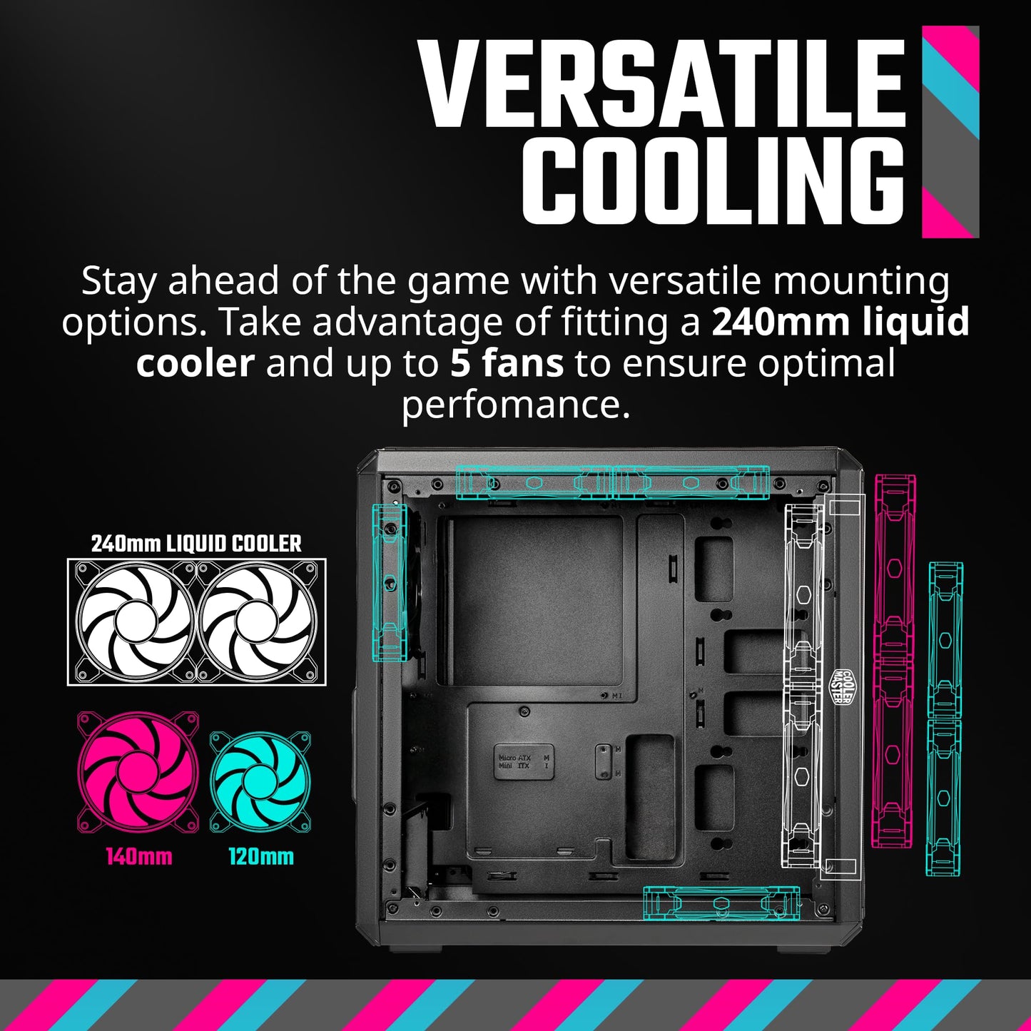 Cooler Master MasterBox Q300L Micro-ATX Tower with Magnetic Design Dust Filter, Transparent Acrylic Side Panel, Adjustable I/O & Fully Ventilated Airflow, Black (MCB-Q300L-KANN-S00)