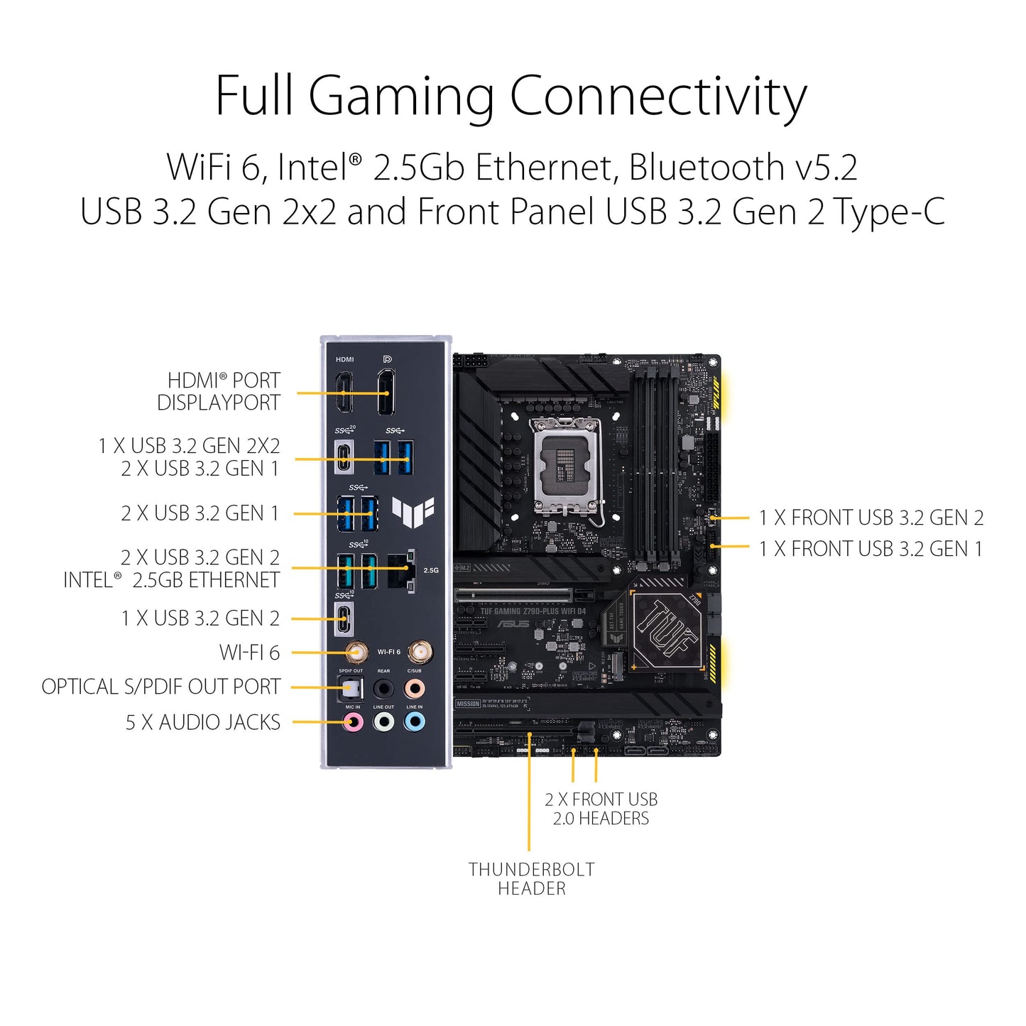 ASUS TUF Gaming Z790-Plus WiFi LGA 1700(Intel 14th,12th &13th Gen) ATX Gaming Motherboard(PCIe 5.0,DDR5,4xM.2 Slots,16+1 DrMOS,WiFi 6,2.5Gb LAN,Front USB 3.2 Gen 2 Type-C,Thunderbolt 4(USB4),Aura RGB)