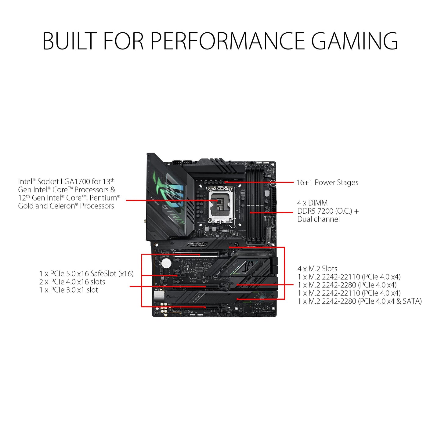 ASUS ROG Strix Z790-F Gaming WiFi II LGA 1700(Intel 14th &13th & 12th Gen) ATX Gaming Motherboard(DDR5,2.5 Gb LAN,5XM.2 Slots,PCIe 5.0 x16,WiFi 7,Front-Panel Connector with PD 3.0 up to 30W)